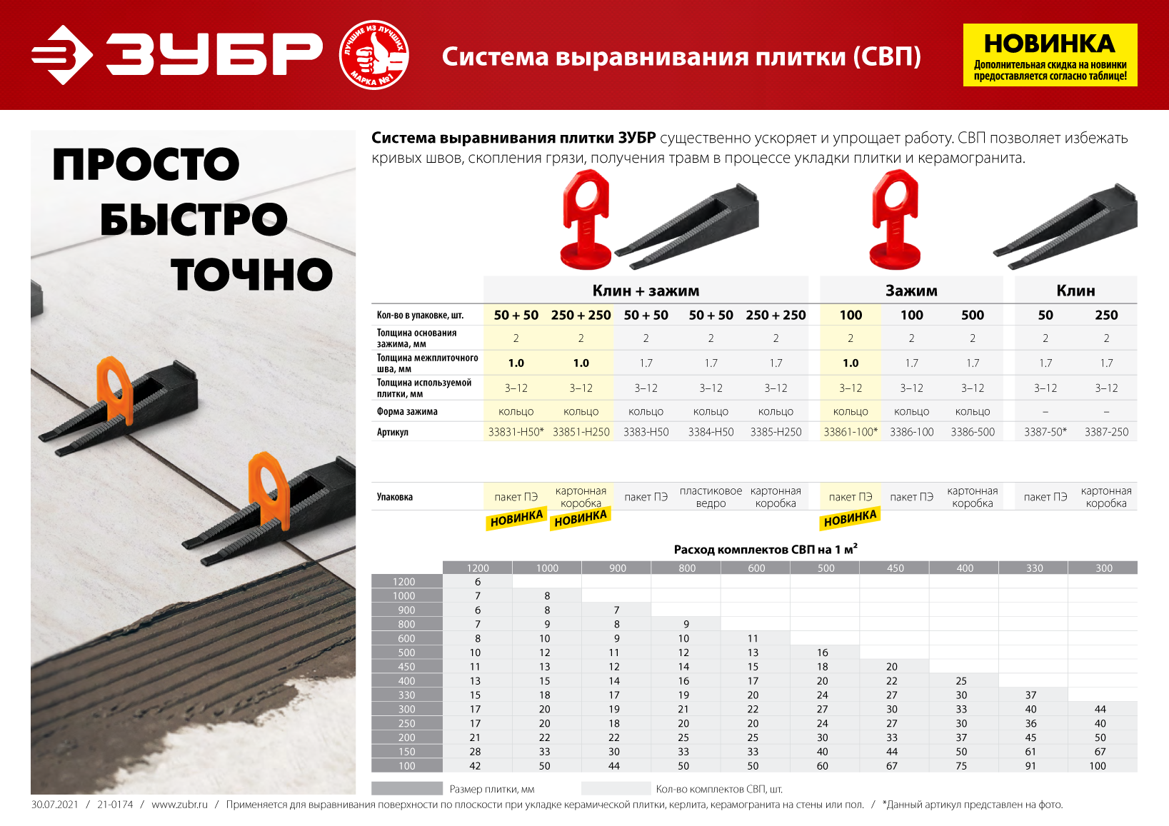 Система равнения