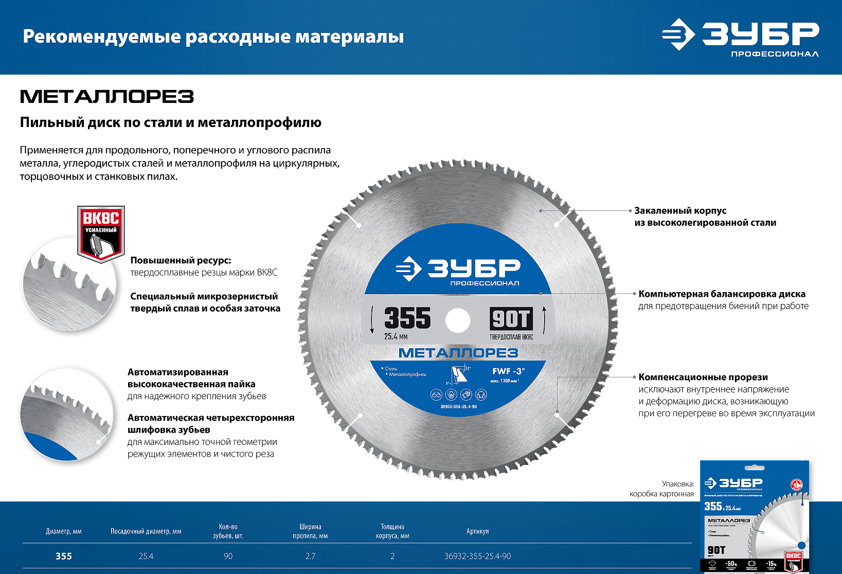 Точность реза. Пом-355 ЗУБР.