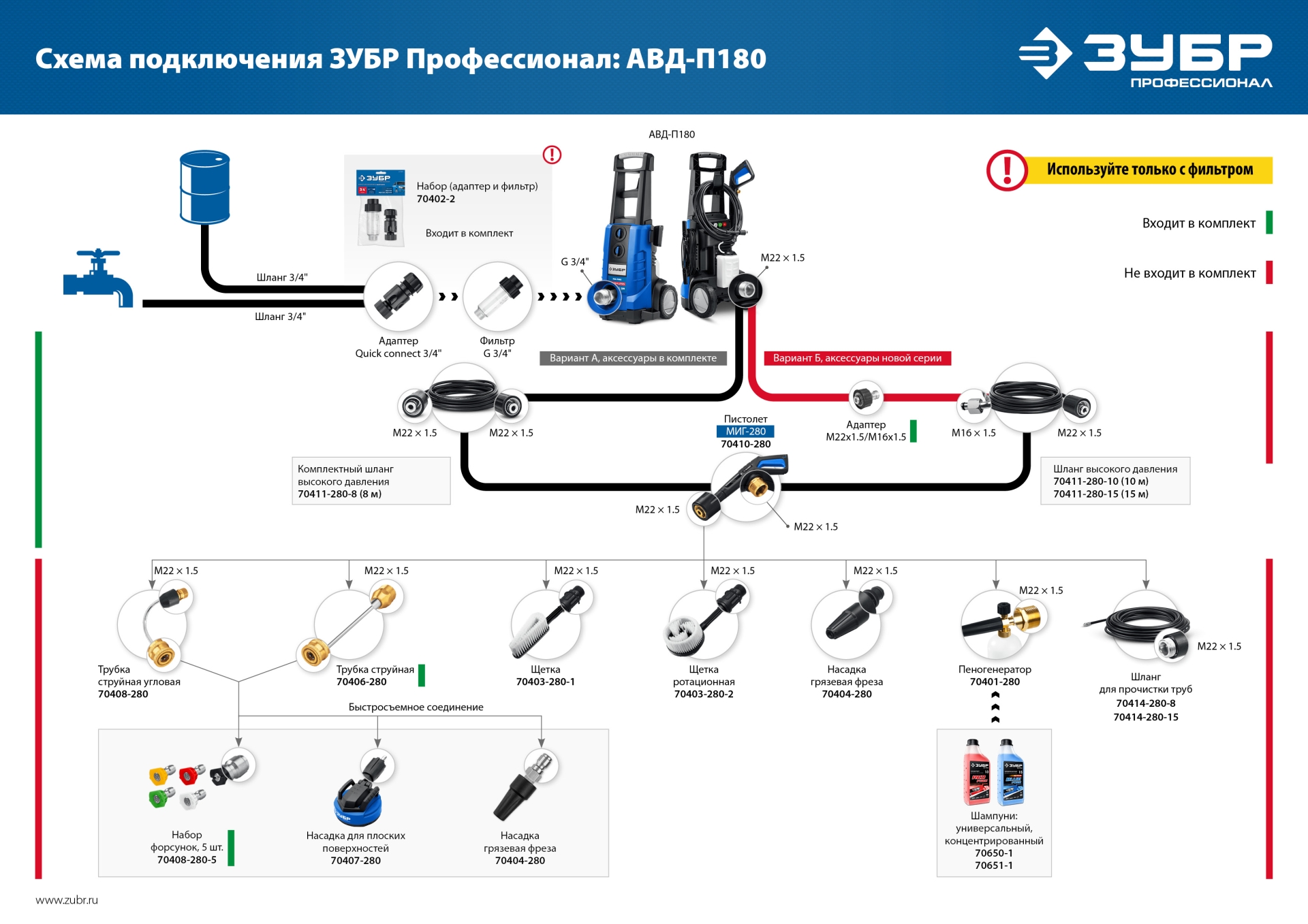 Промоизображение АВД-П180