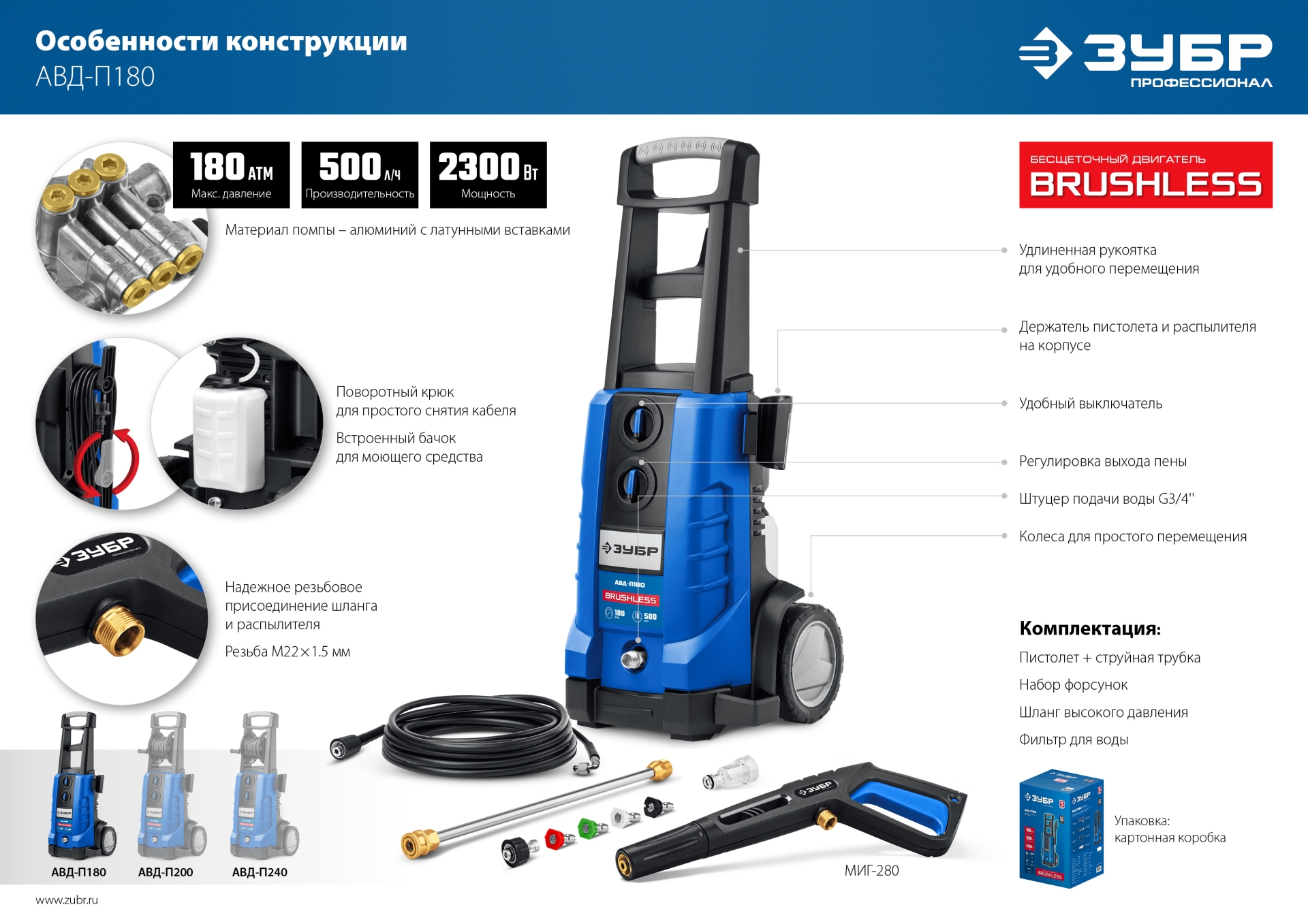 Промоизображение АВД-П180