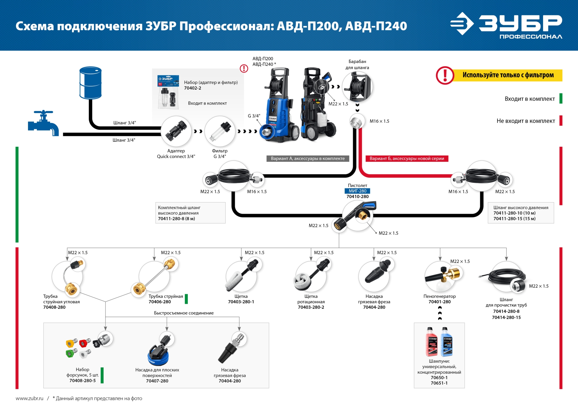 Промоизображение АВД-П240