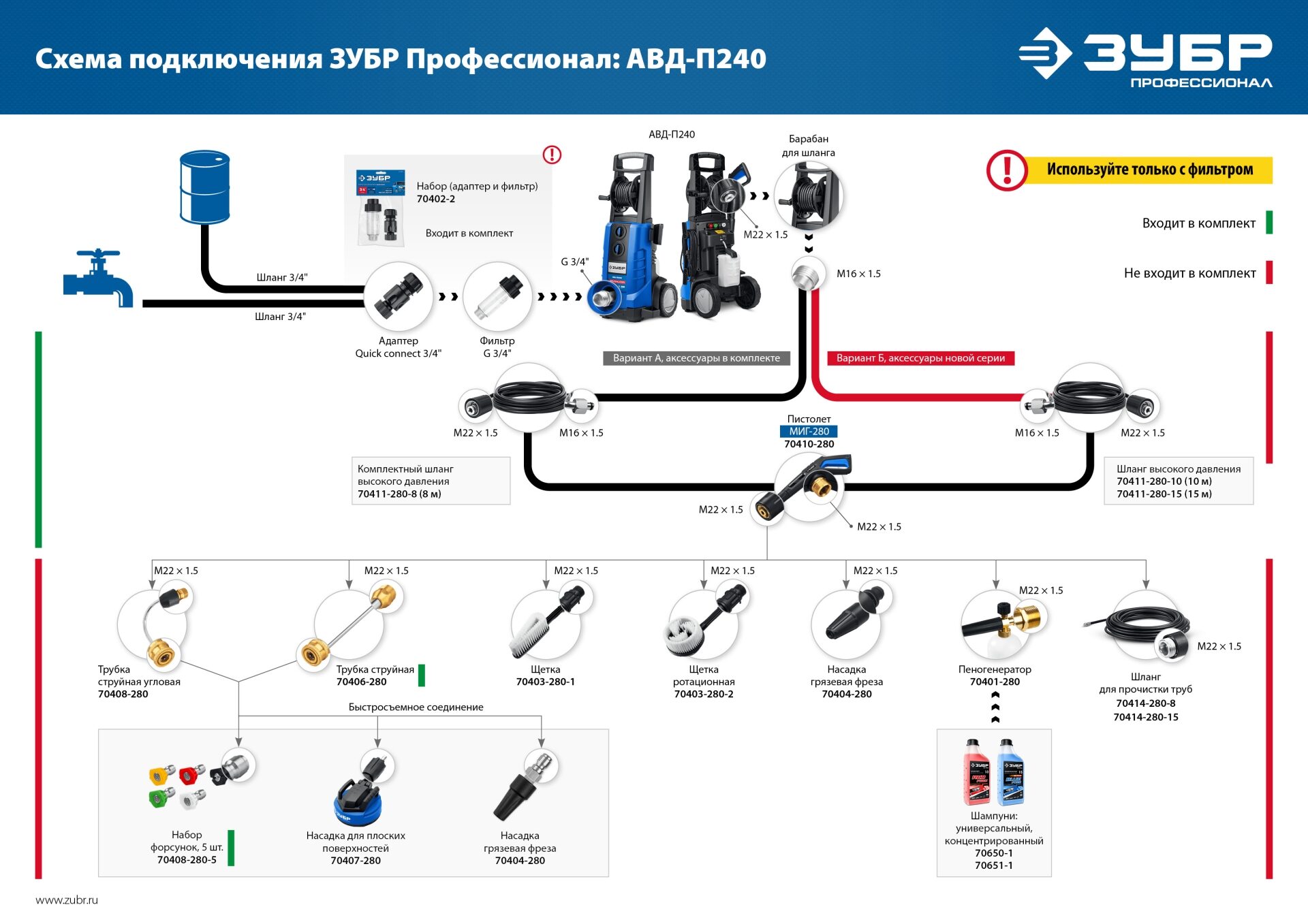 Промоизображение АВД-П240