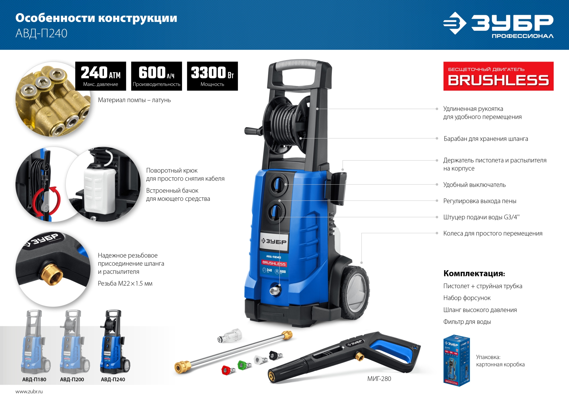 Промоизображение АВД-П240