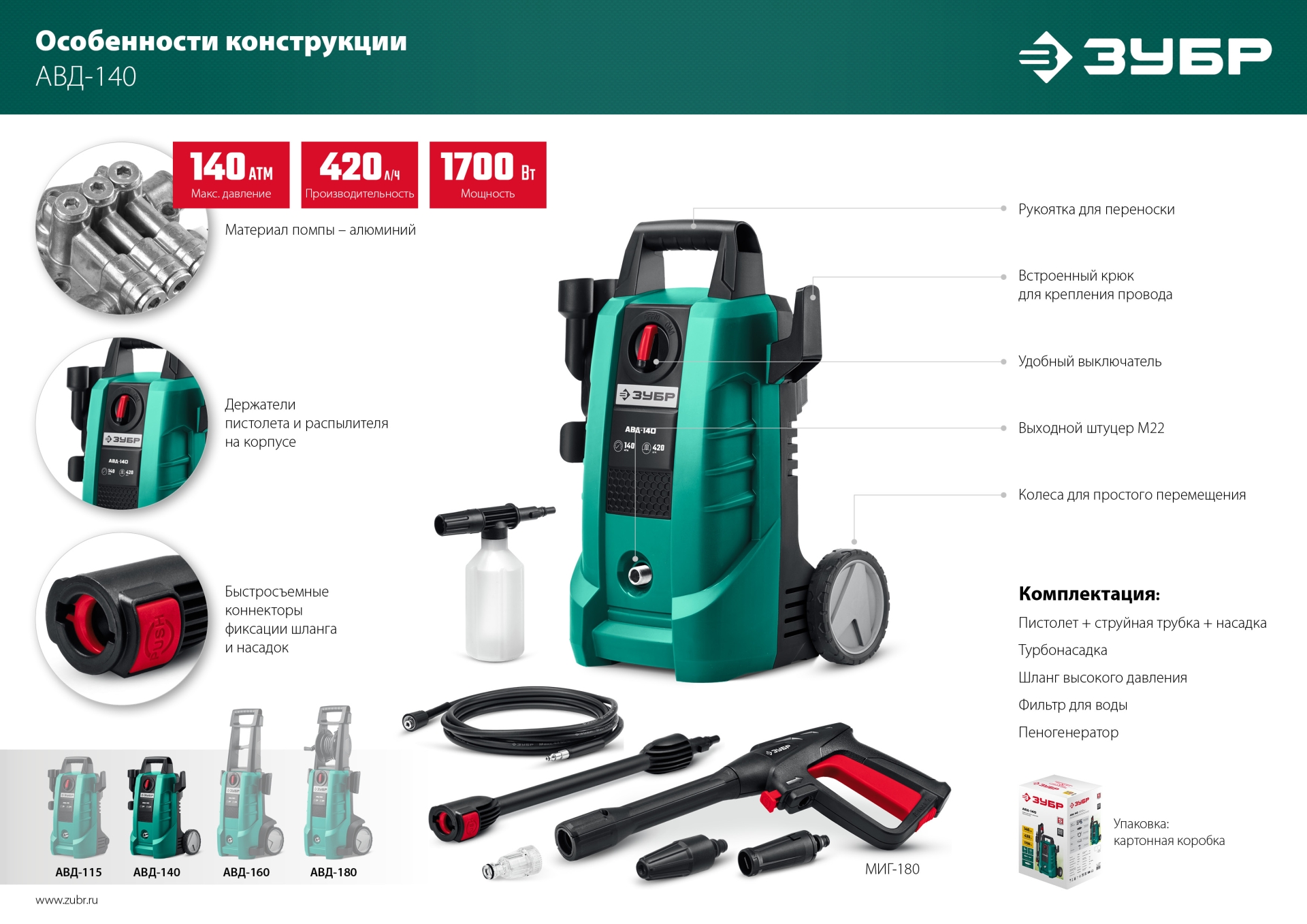Промоизображение АВД-140