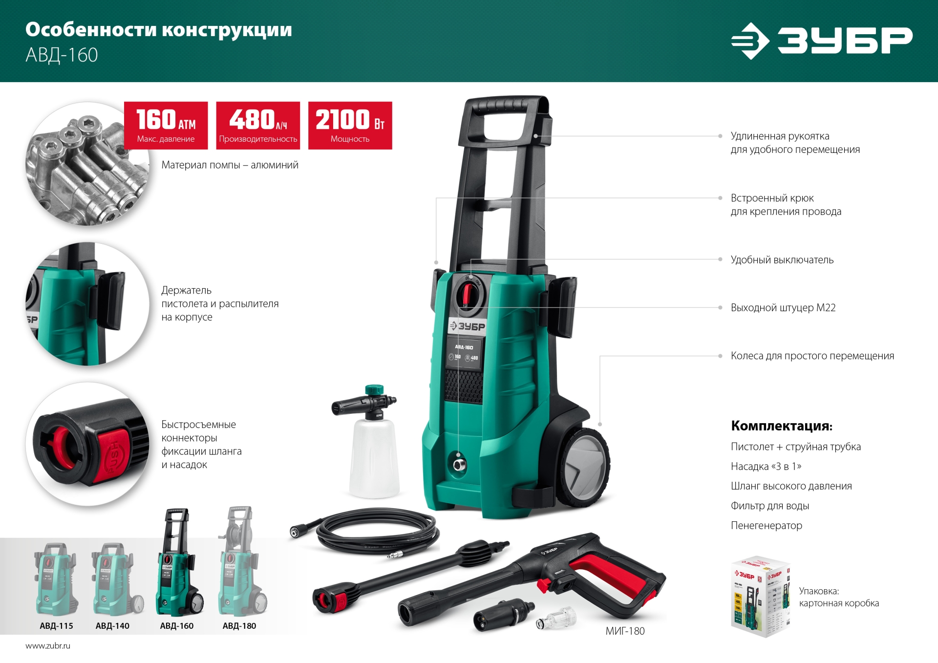 Промоизображение АВД-160
