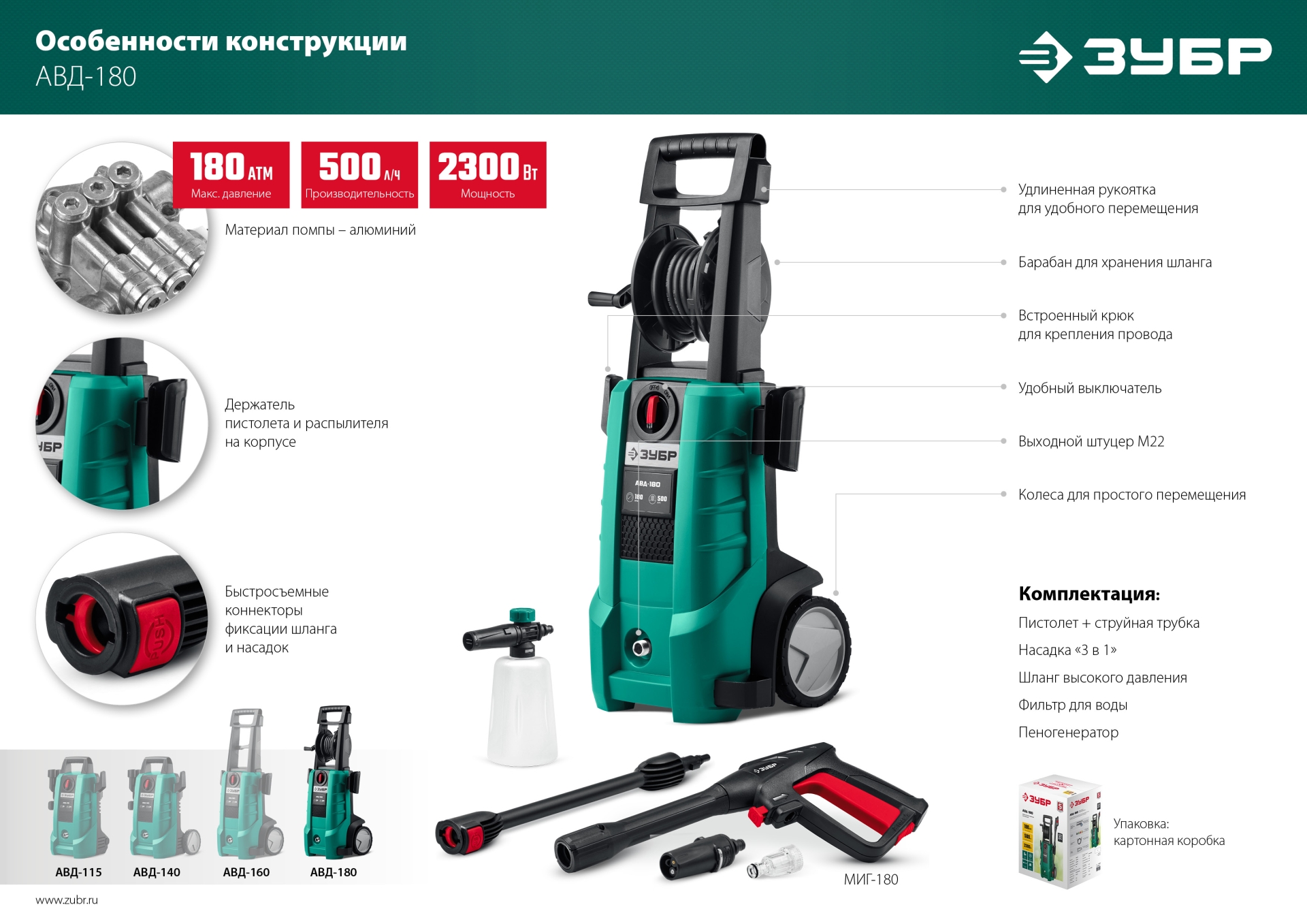 Промоизображение АВД-180