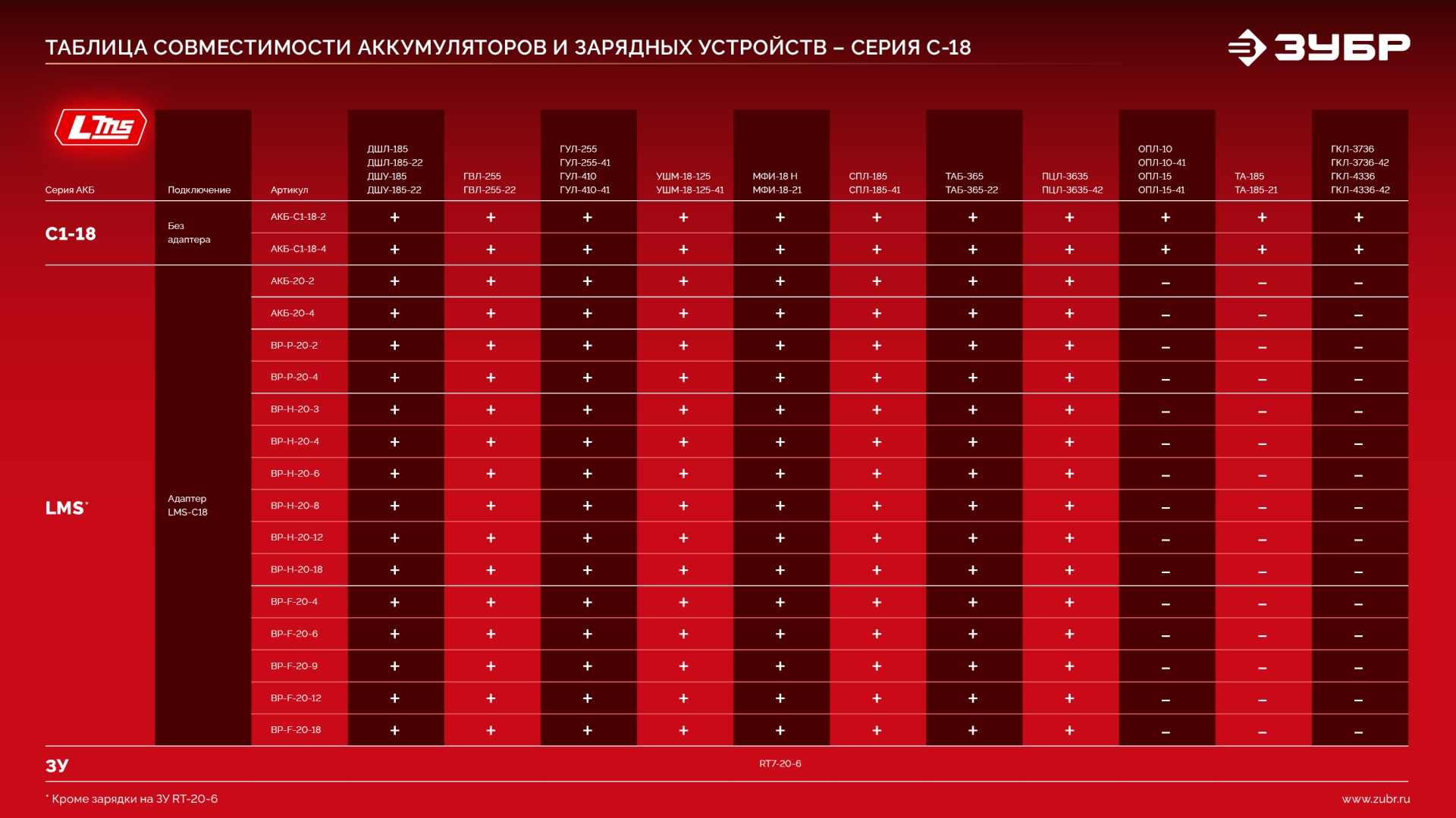 Промоизображение АКБ-20-2