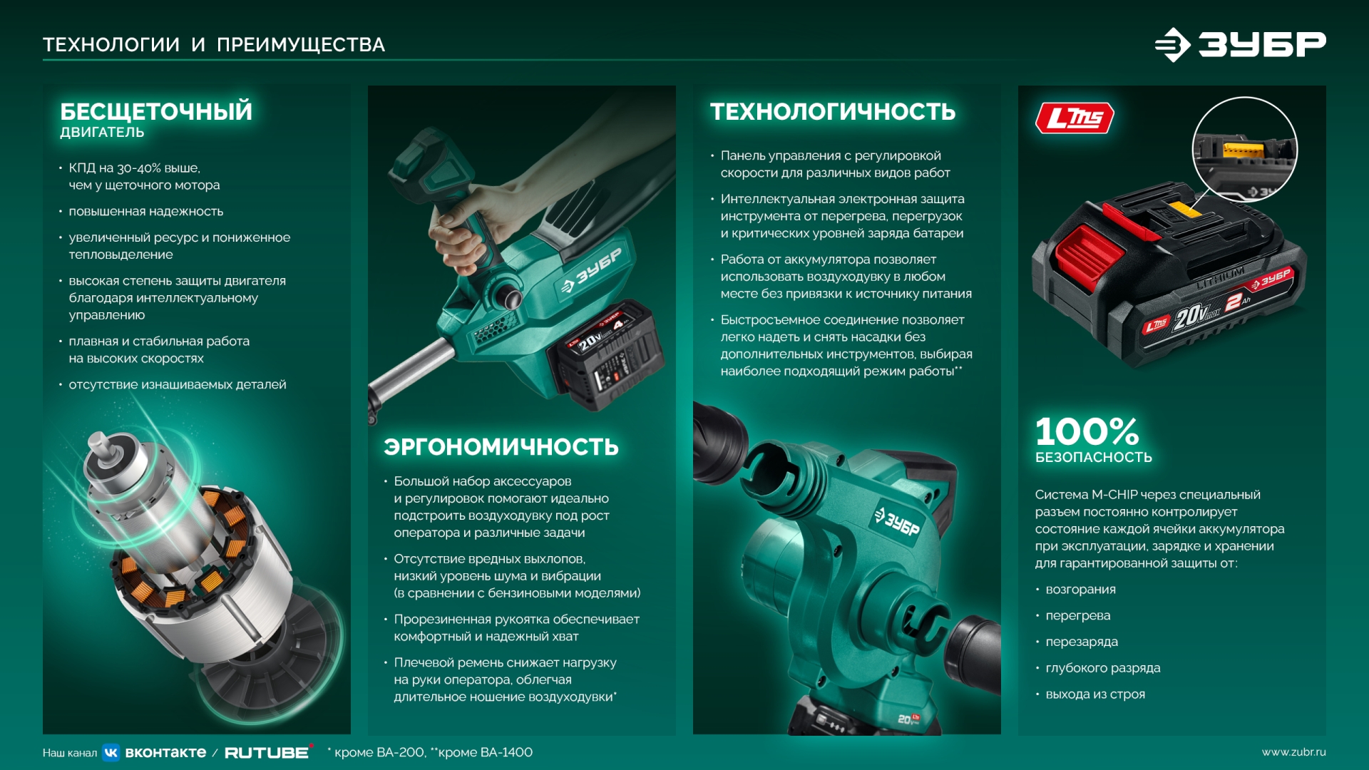 Промоизображение ВА-1400-42