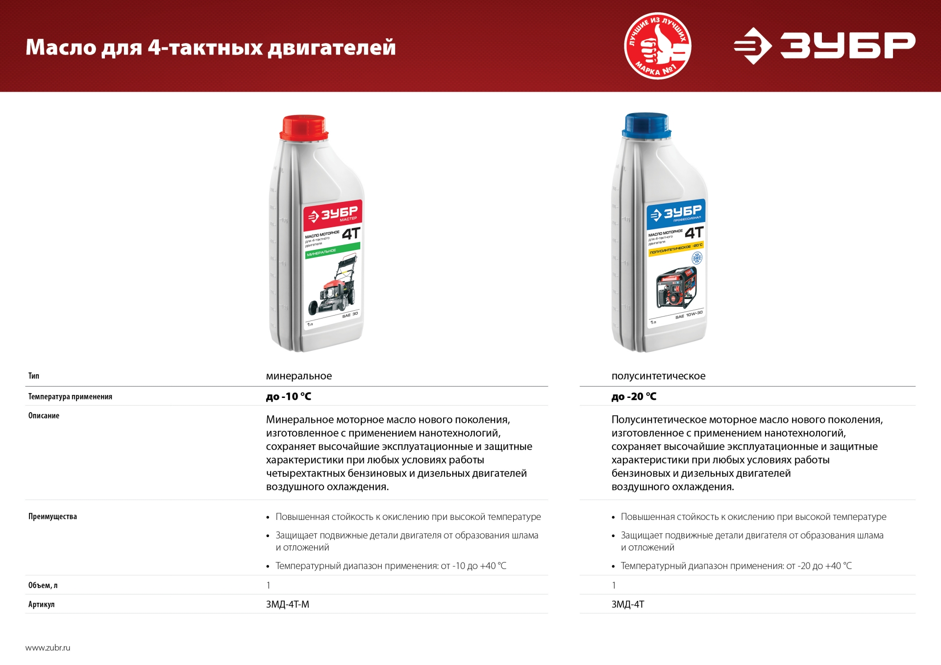 Промоизображение ВПБ-15 Г