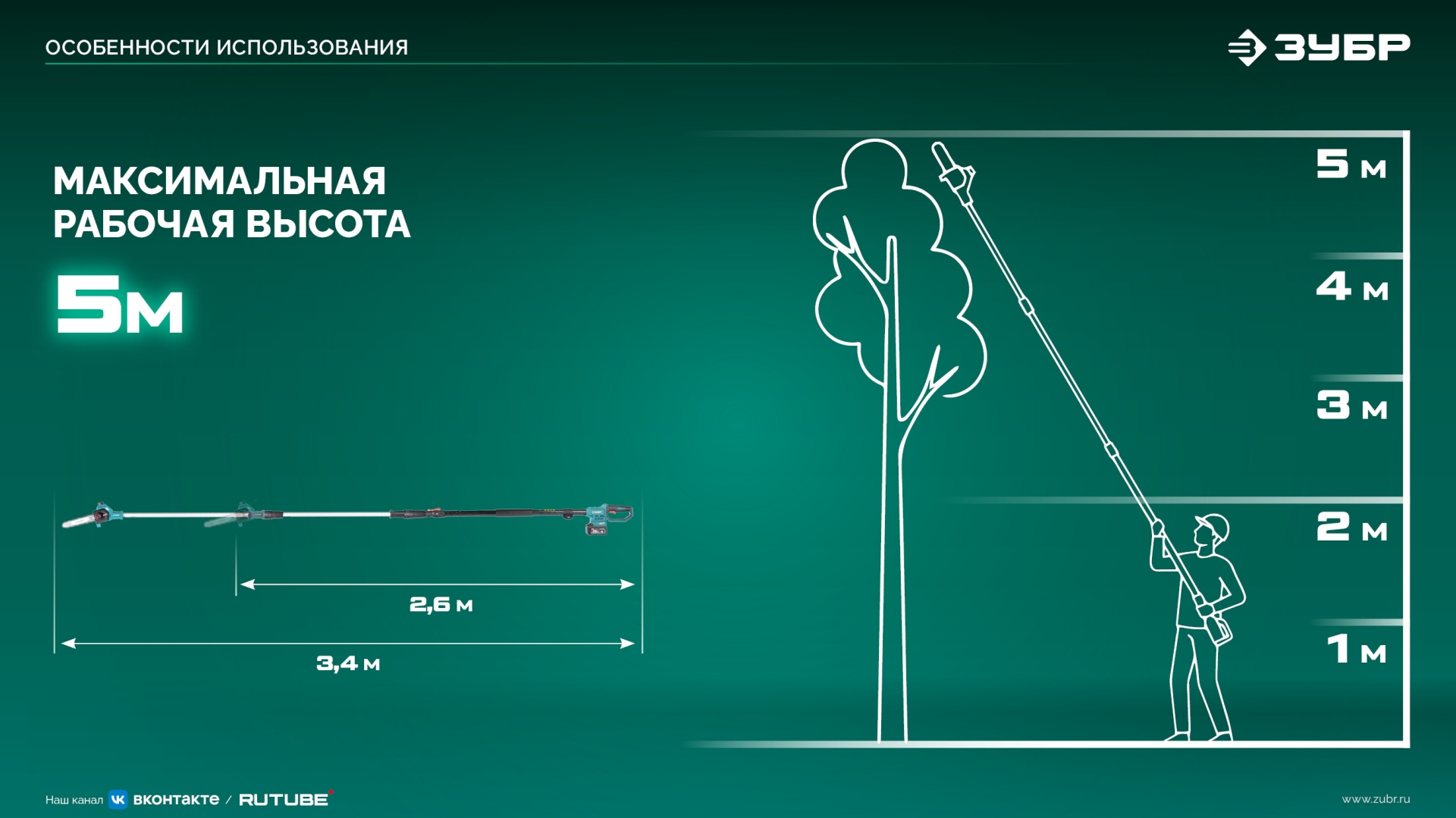 Промоизображение ВРБ-2020