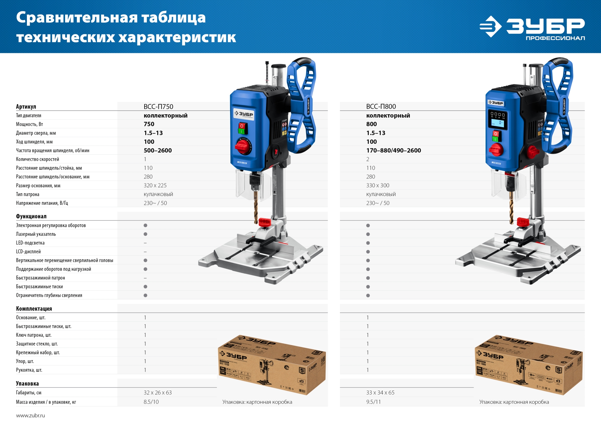 Промоизображение ВСС-П800