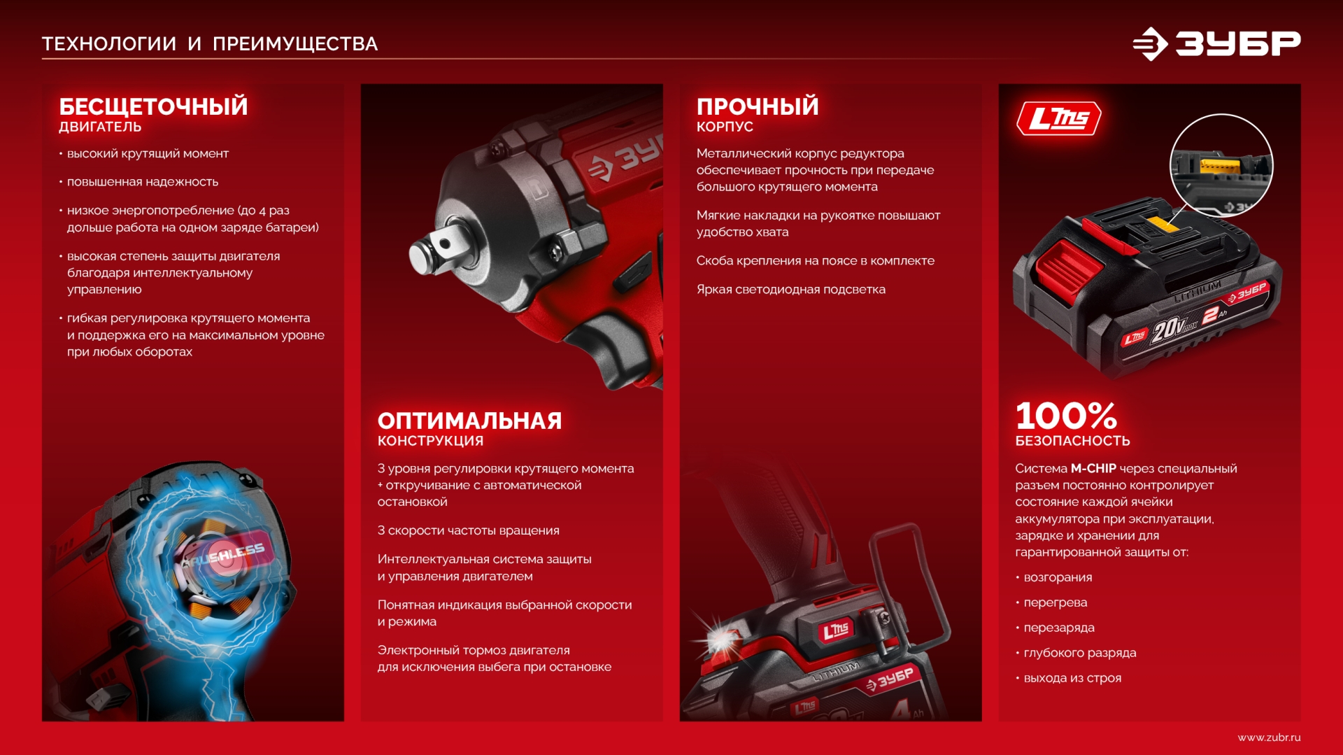 Промоизображение ГБУ-500