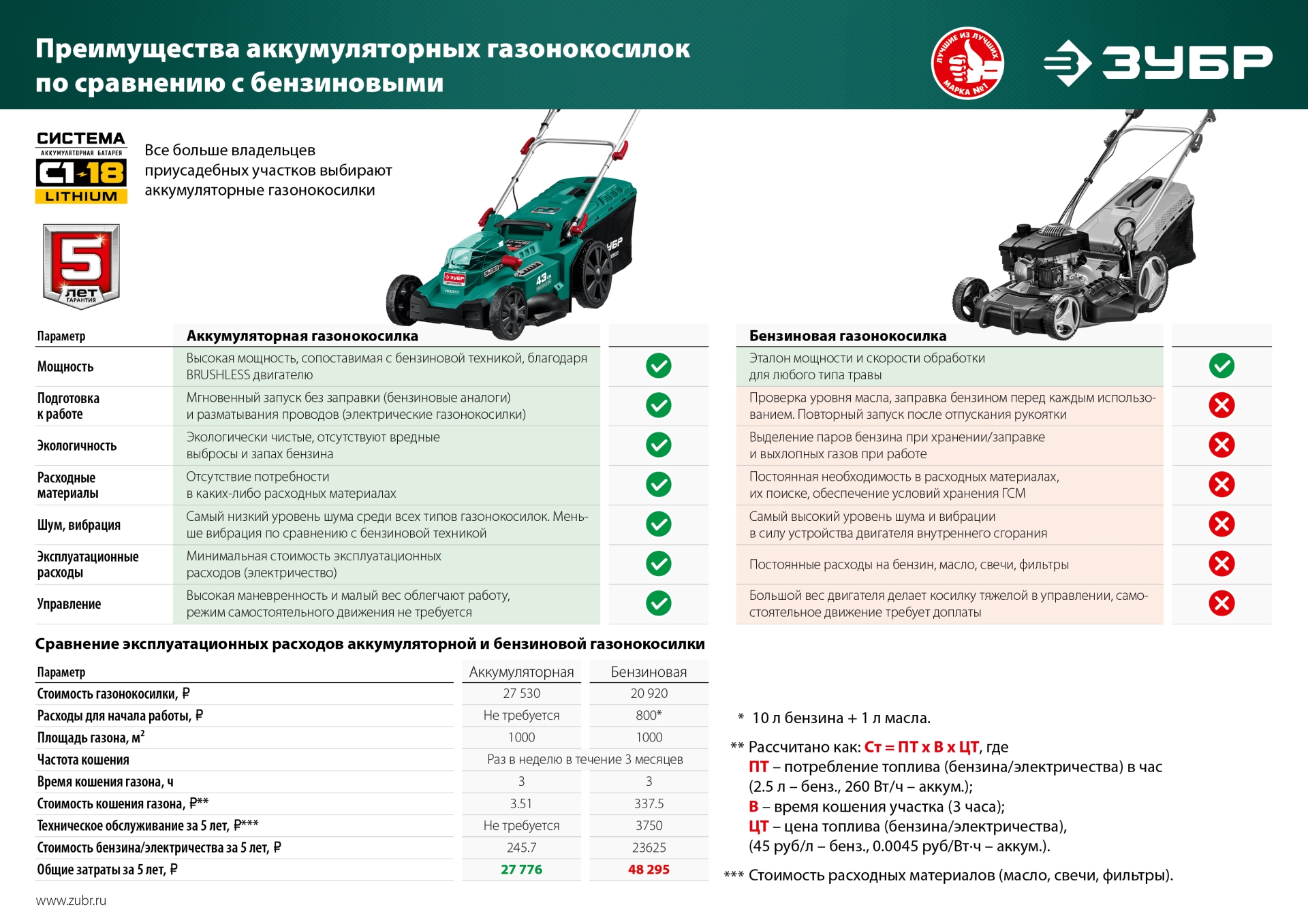 Промоизображение ГКЛ-3736