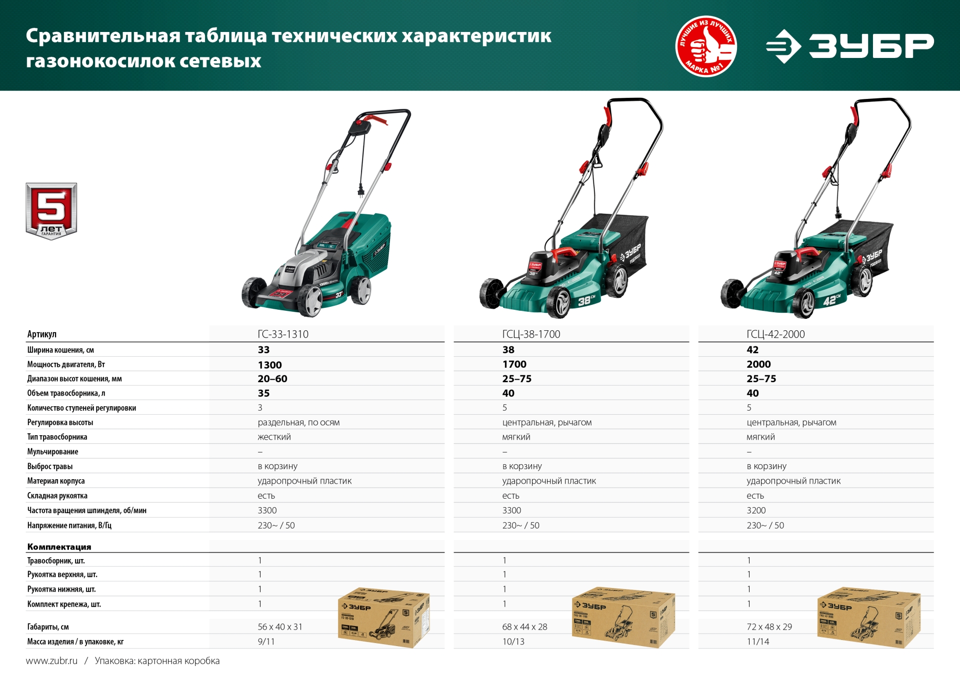 Промоизображение ГСЦ-42-2000