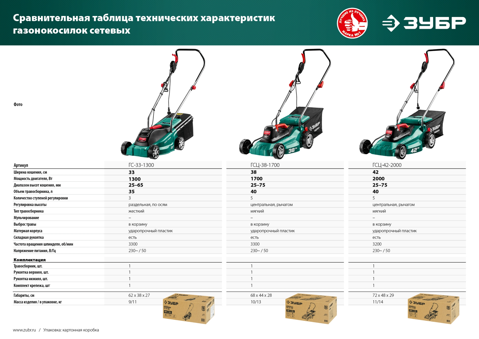 Промоизображение ГС-33-1300