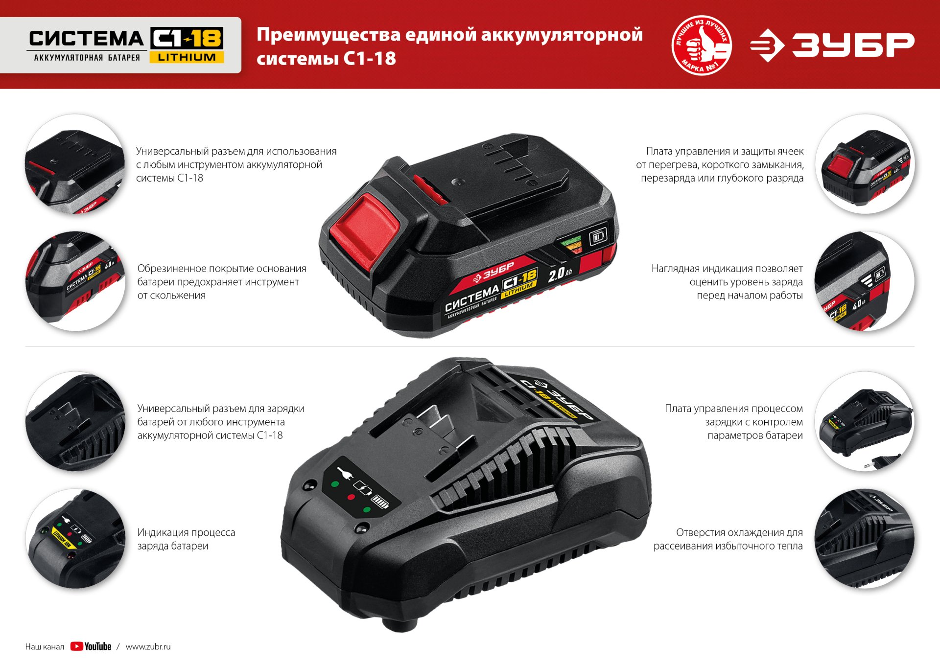 Промоизображение ГУЛ-255
