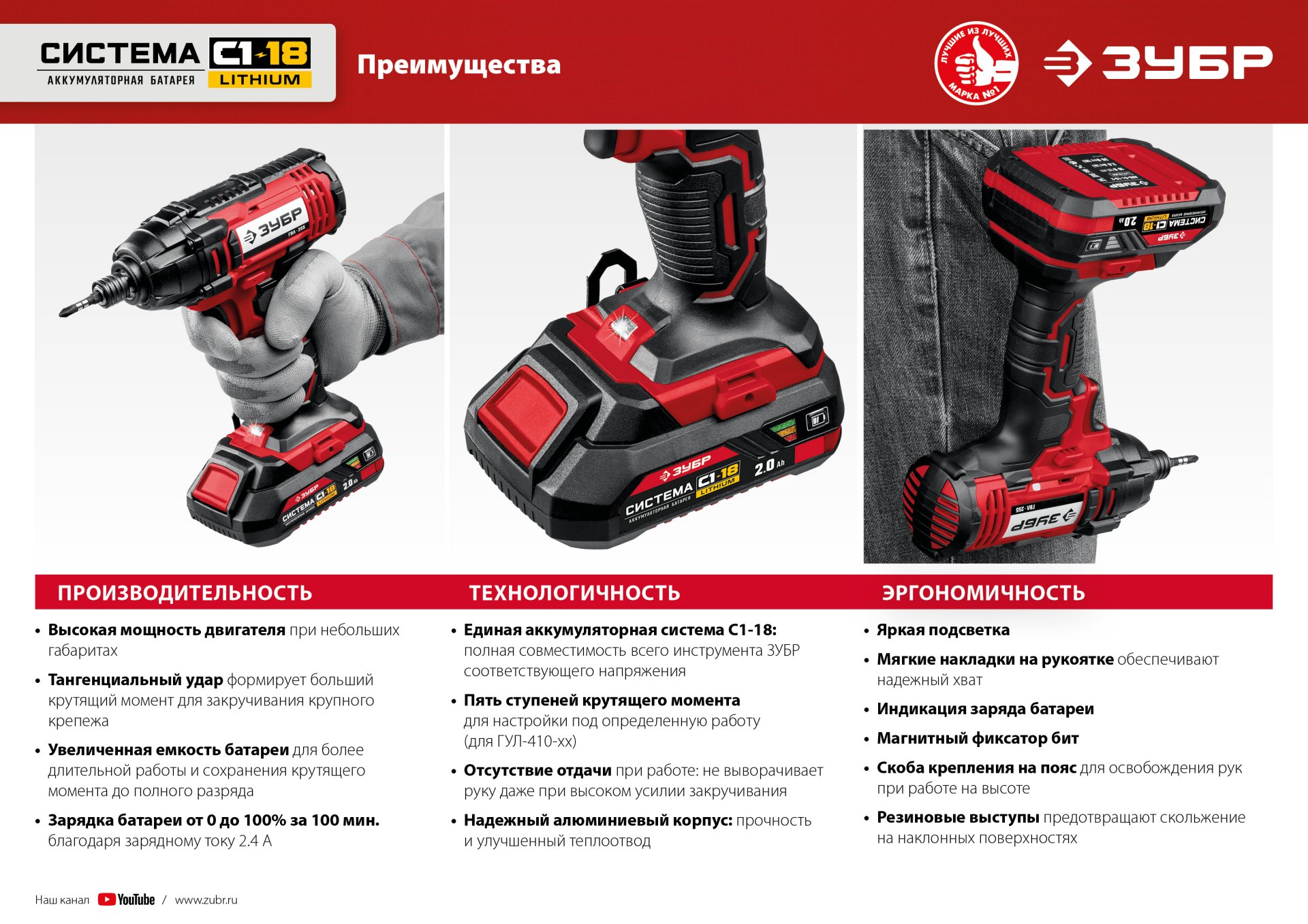 Промоизображение ГУЛ-255