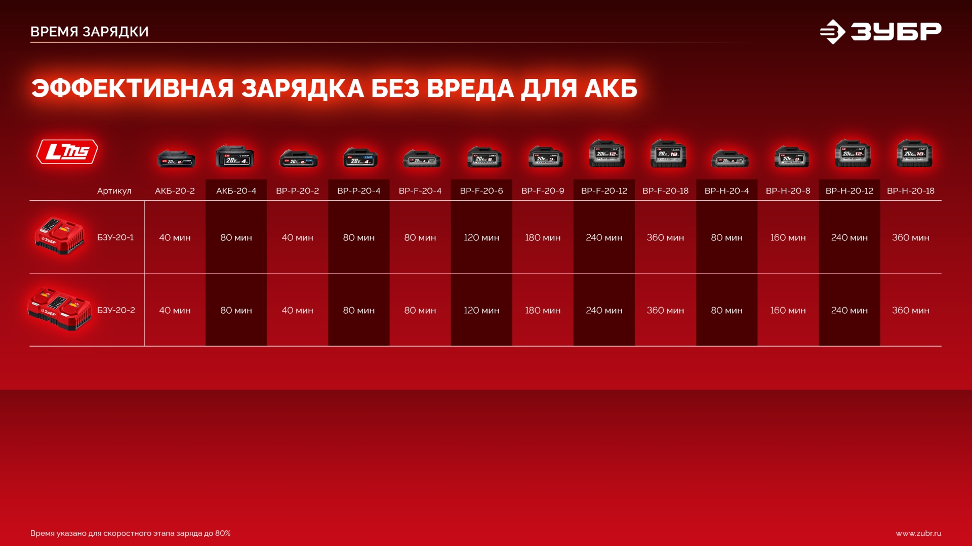Промоизображение ДБ-165-21