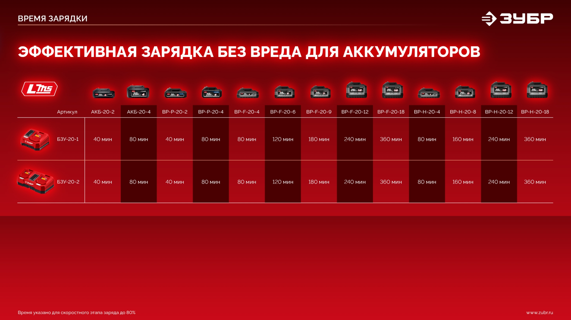 Промоизображение ДБ-45