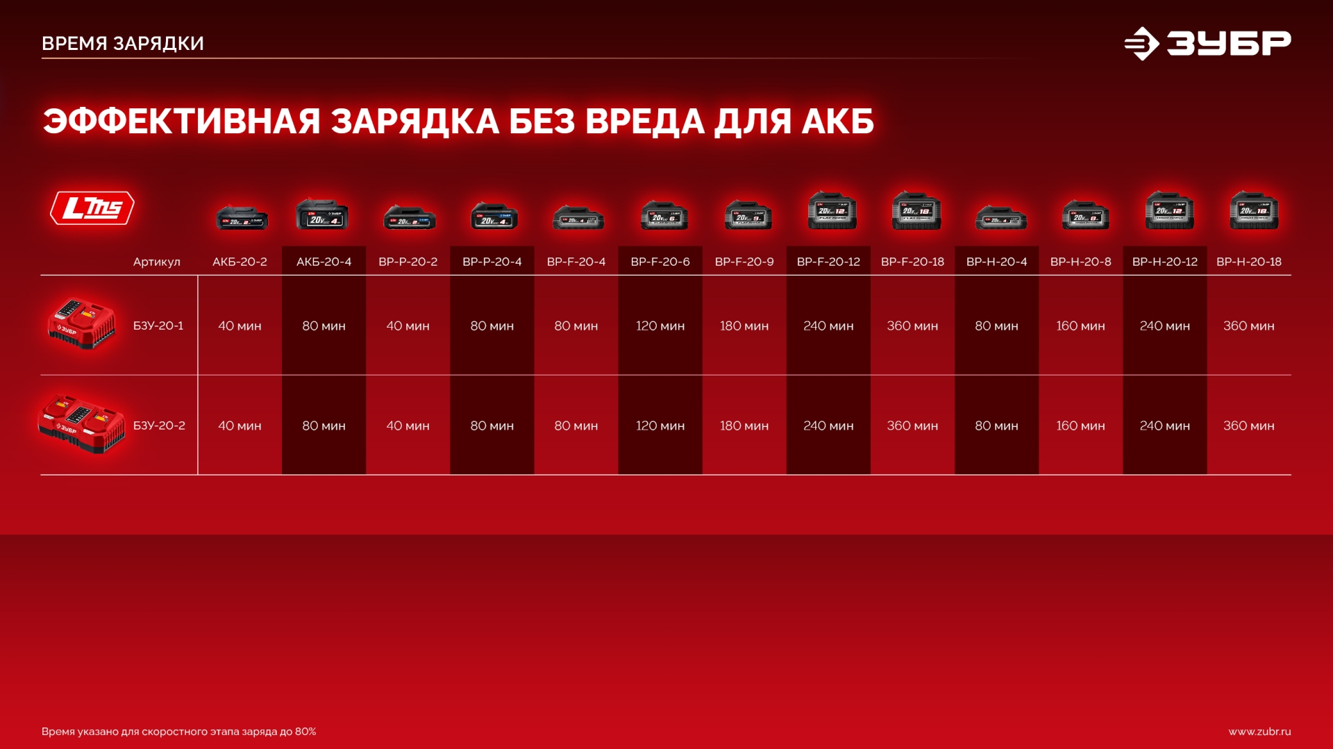 Промоизображение ДБ-65-22