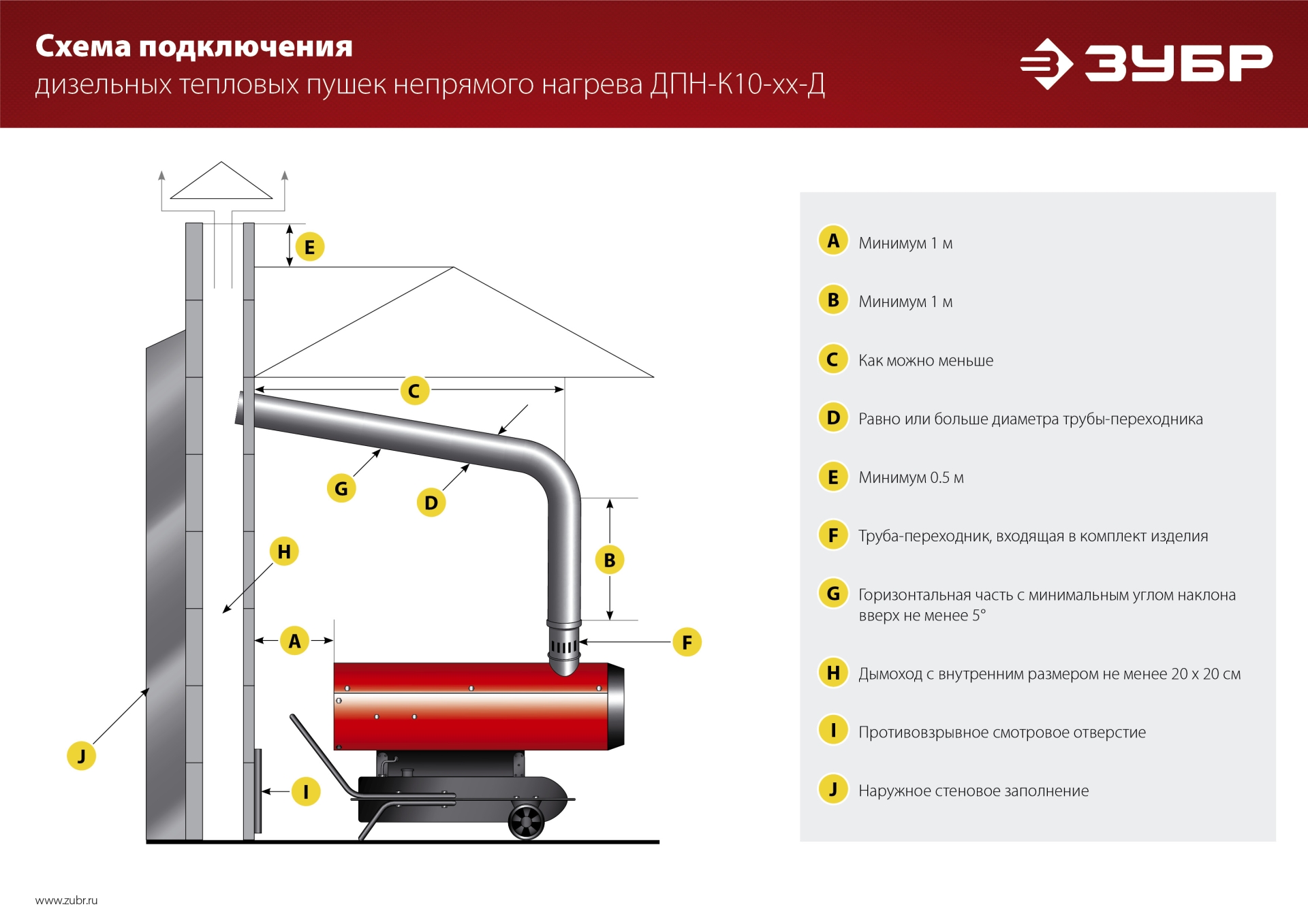 Промоизображение ДПН-К10-25-Д