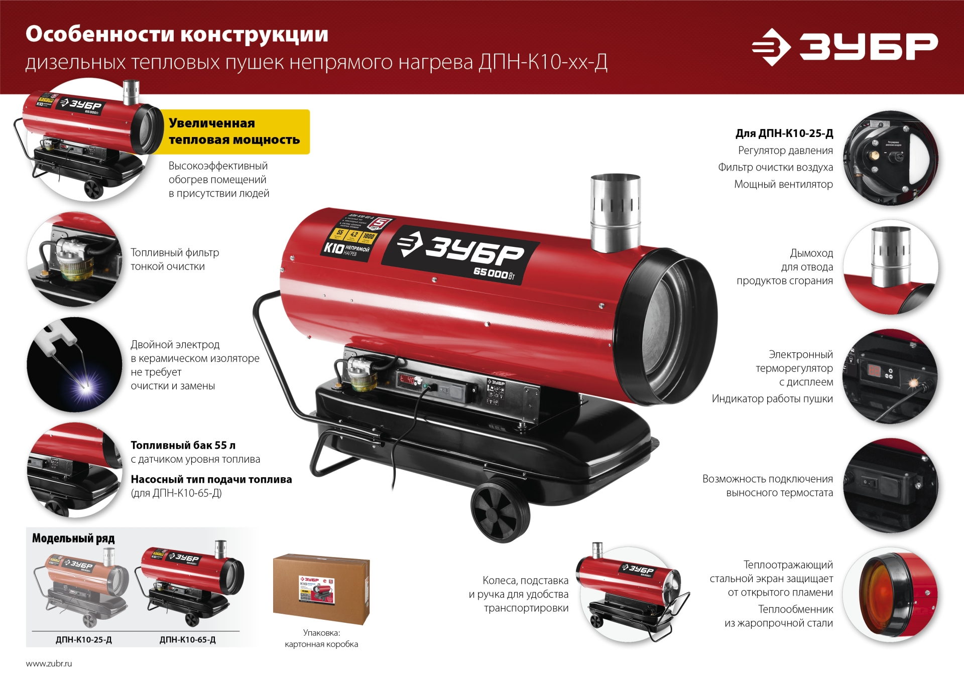 Промоизображение ДПН-К10-65-Д