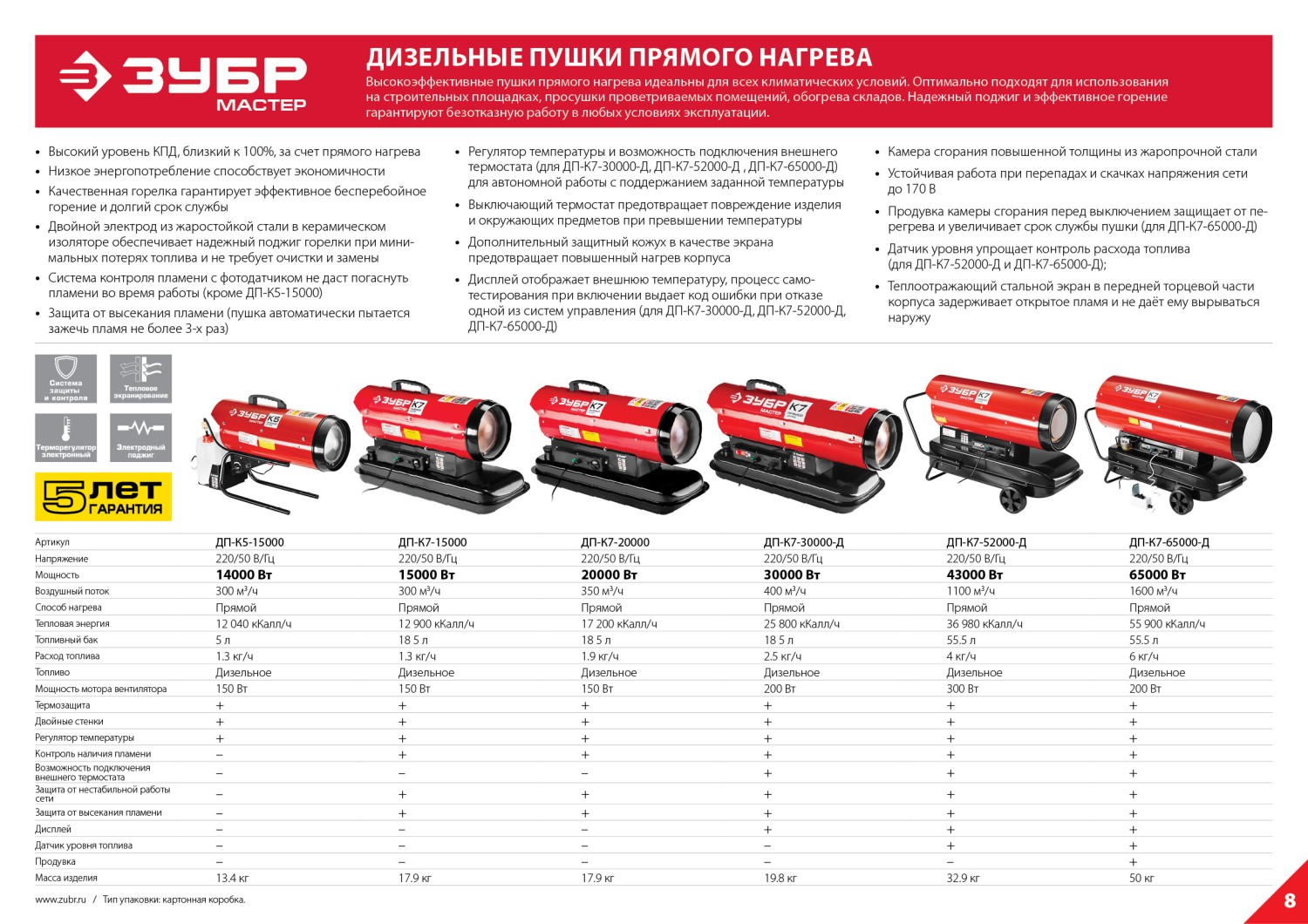 Промоизображение ДП-К5-15000