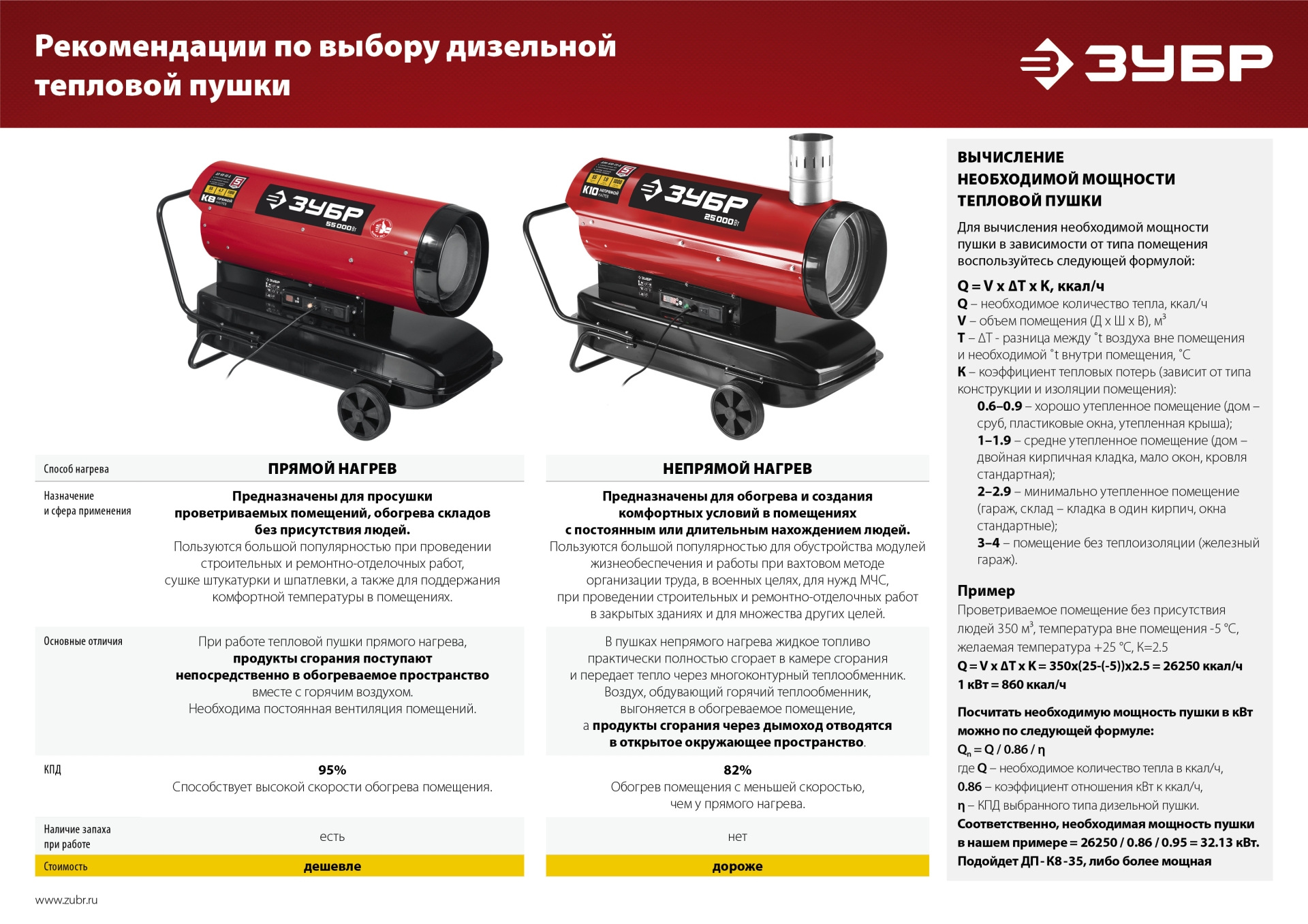Промоизображение ДП-К8-25