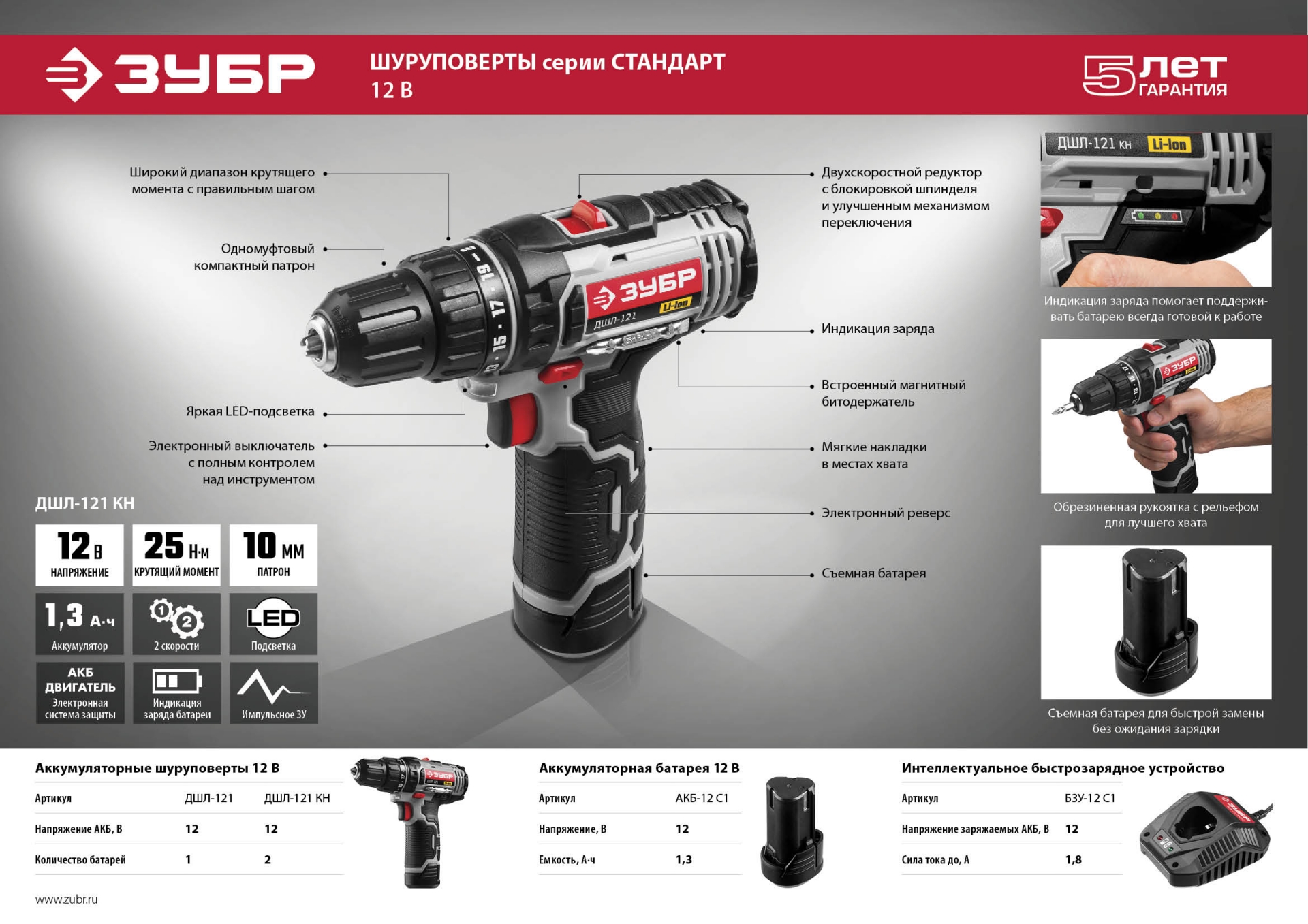 Промоизображение ДШЛ-121 КН
