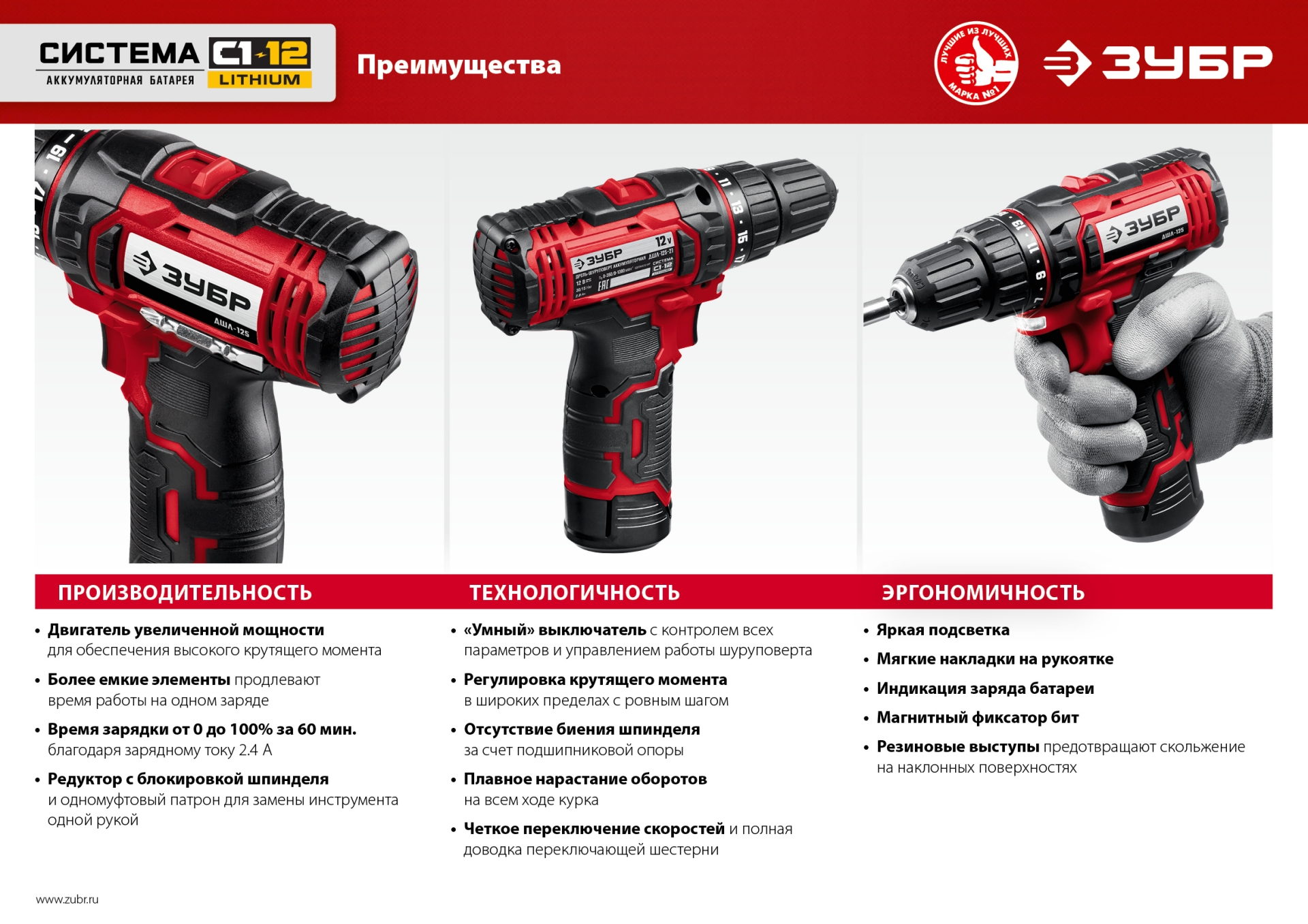 Промоизображение ДШЛ-125-22