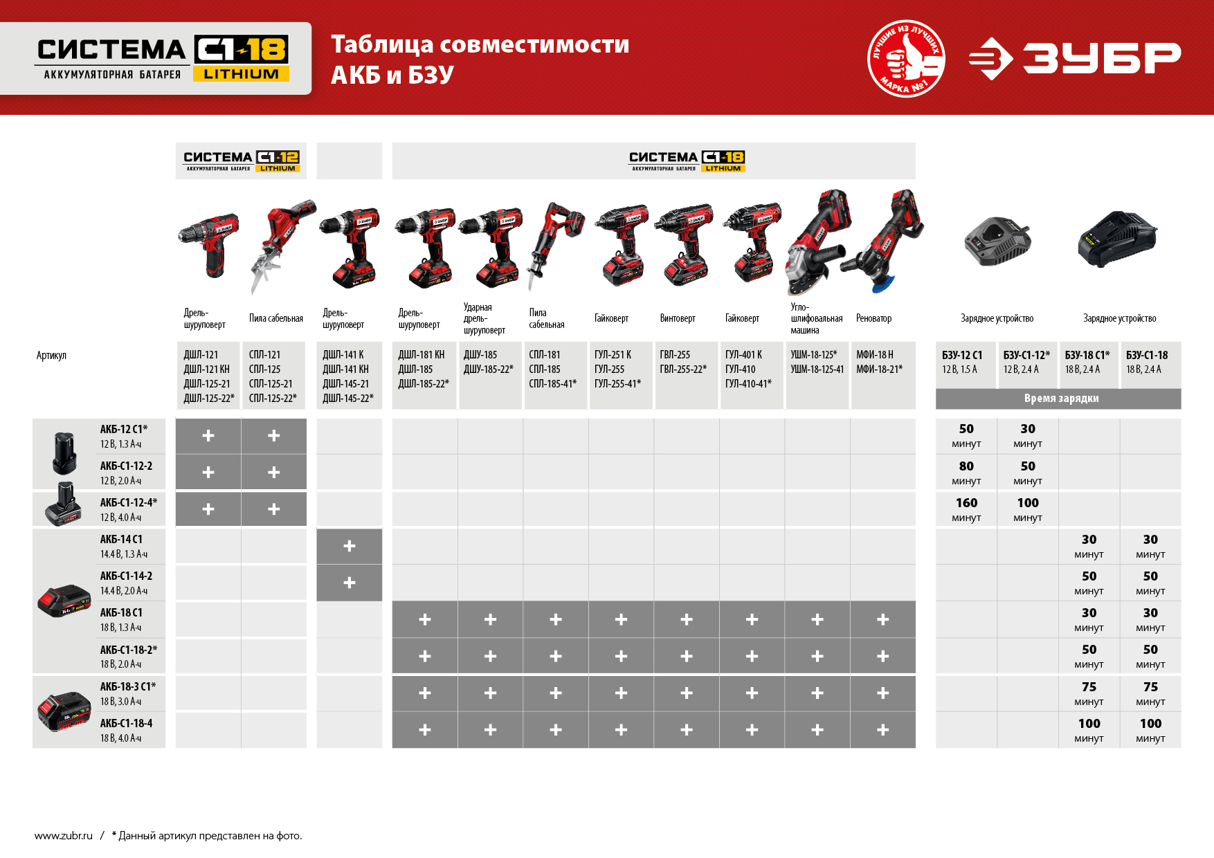 Промоизображение ДШЛ-185