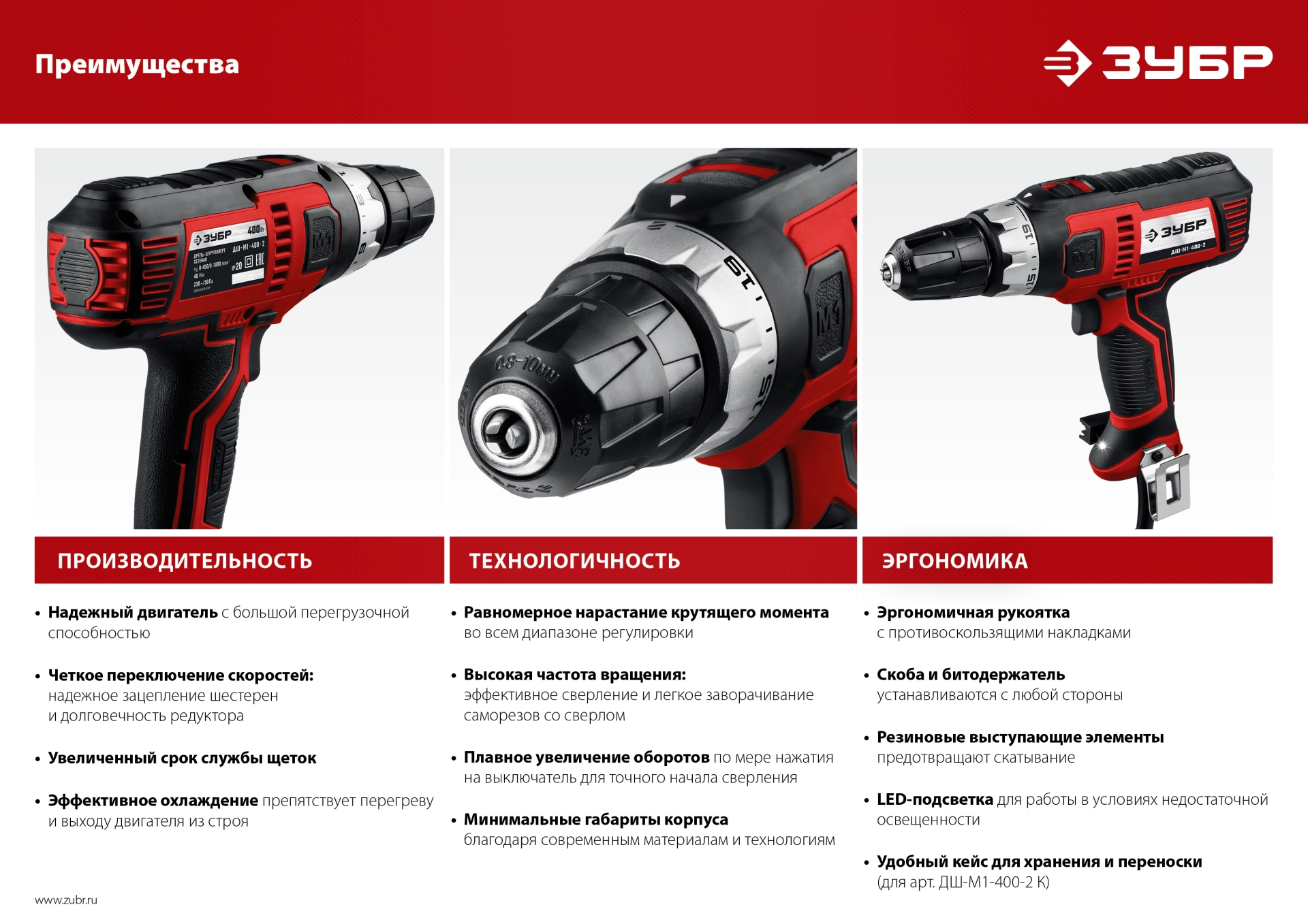 Промоизображение ДШ-М1-400-2 К