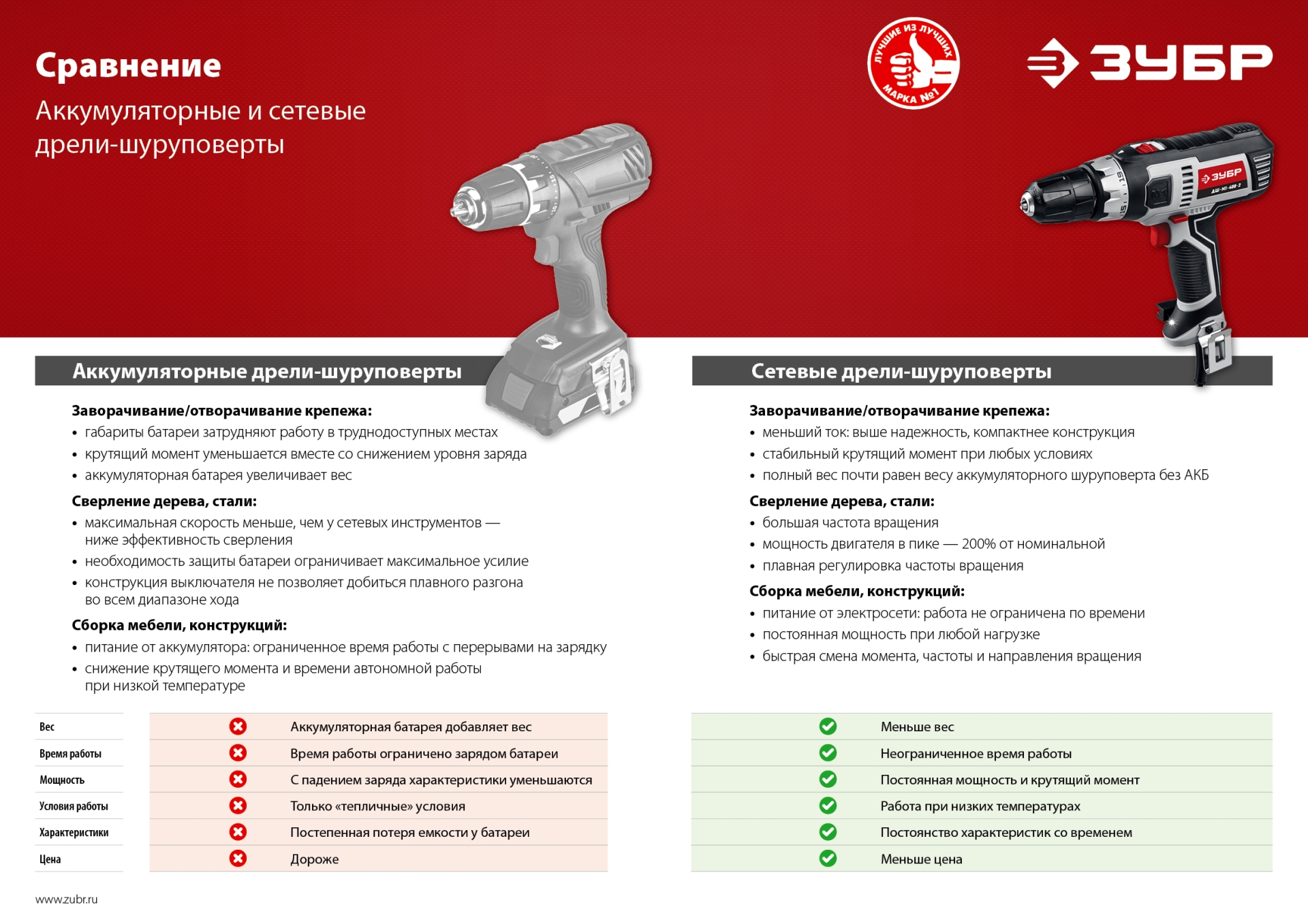 Промоизображение ДШ-М3-500-2