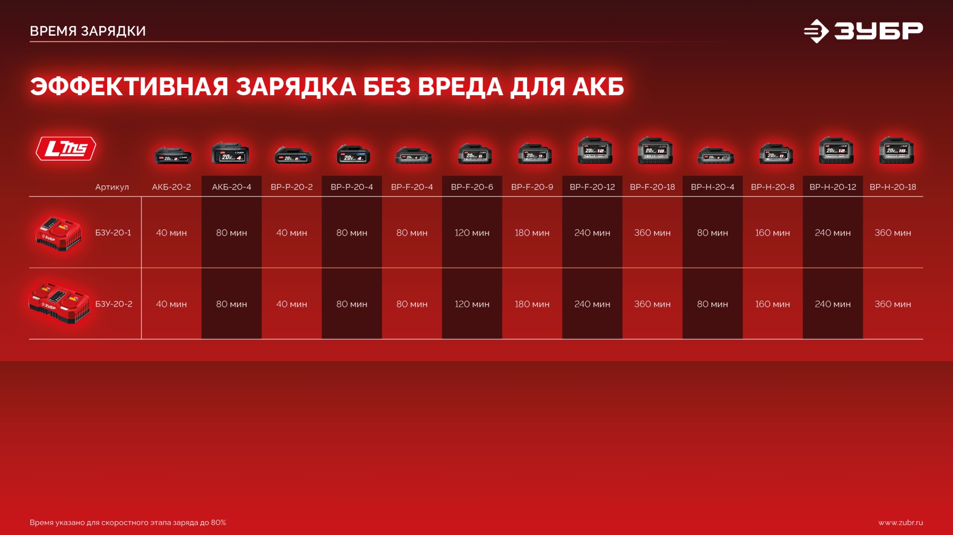 Промоизображение ДШ-40