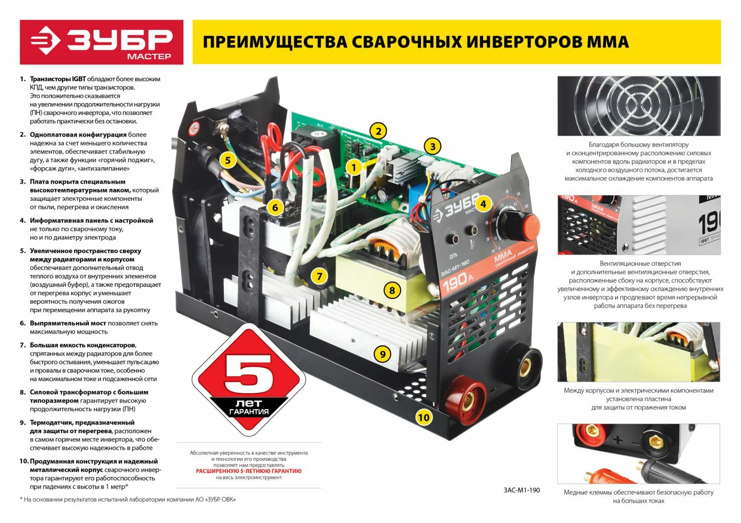 Промоизображение ЗАС-М1-190