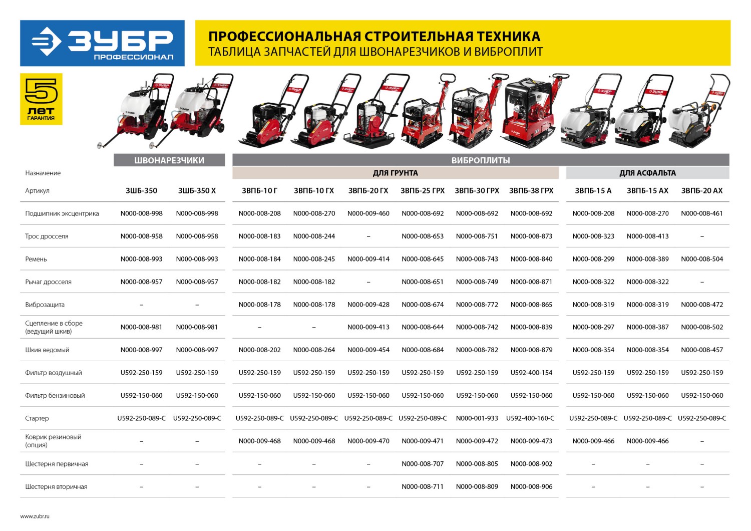 Промоизображение ЗВПБ-20 АХ