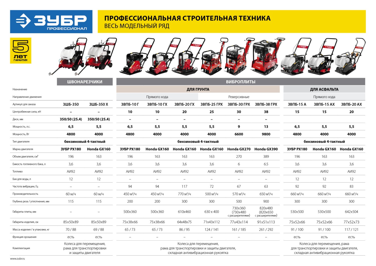 Промоизображение ЗВПБ-30 ГРХ