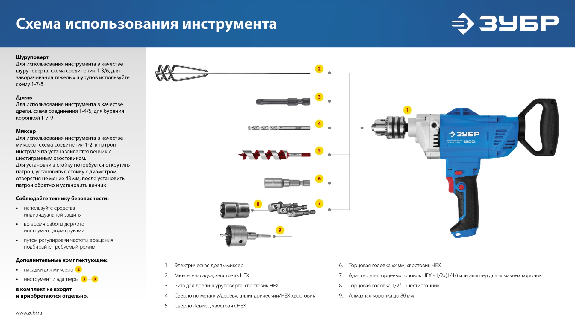 Промоизображение ЗДМ-1200 РММ2