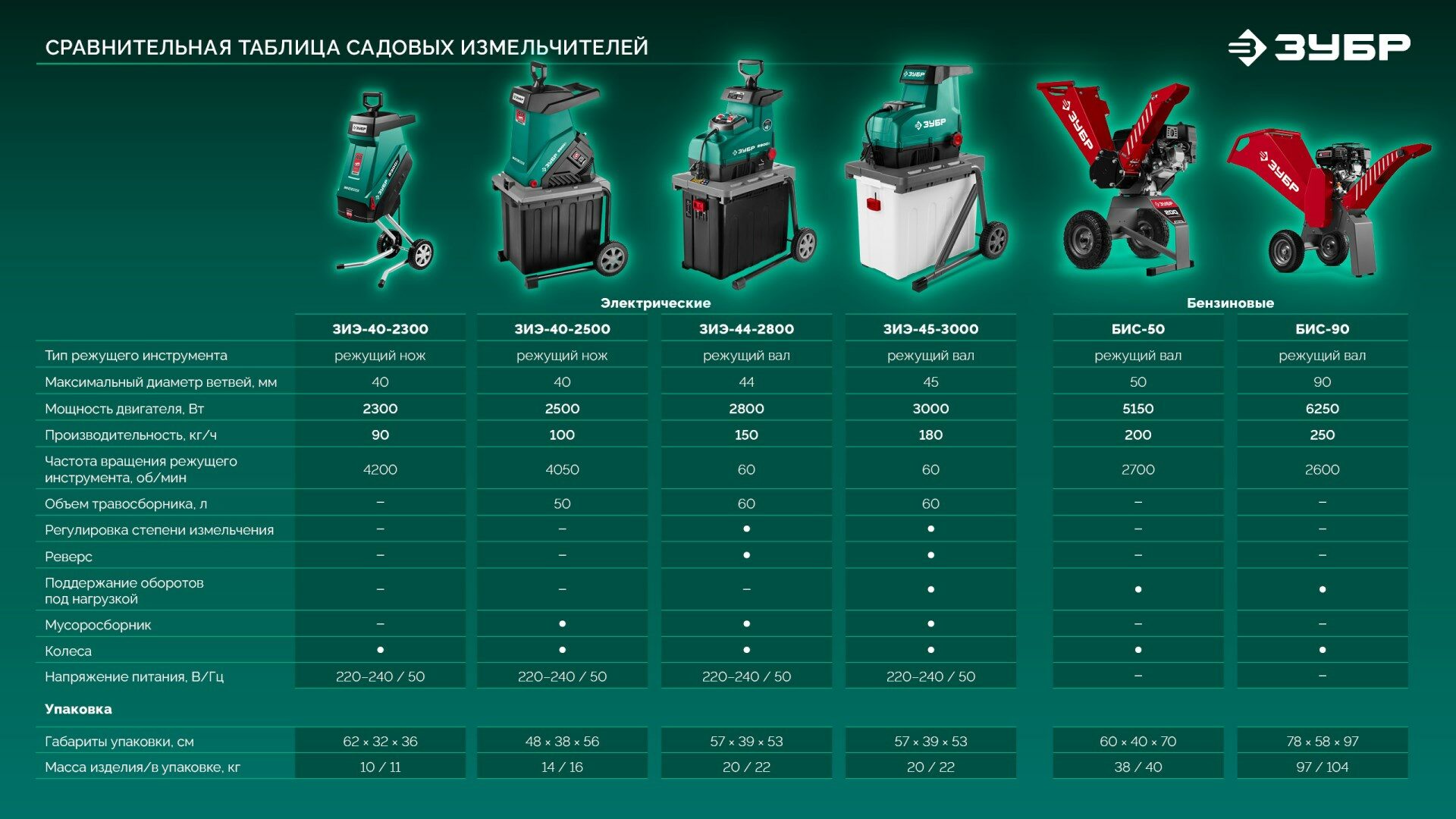 Промоизображение ЗИЭ-44-2800