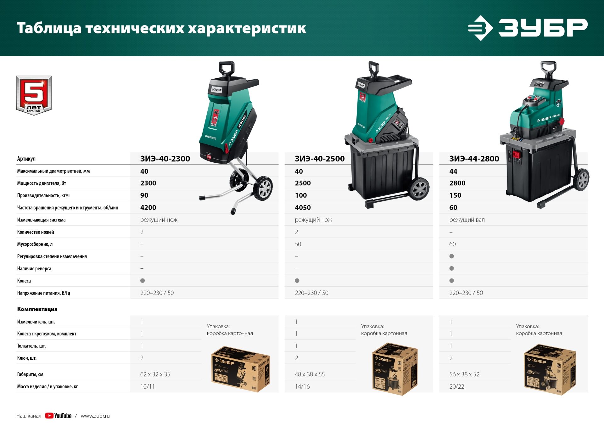 Промоизображение ЗИЭ-44-2800