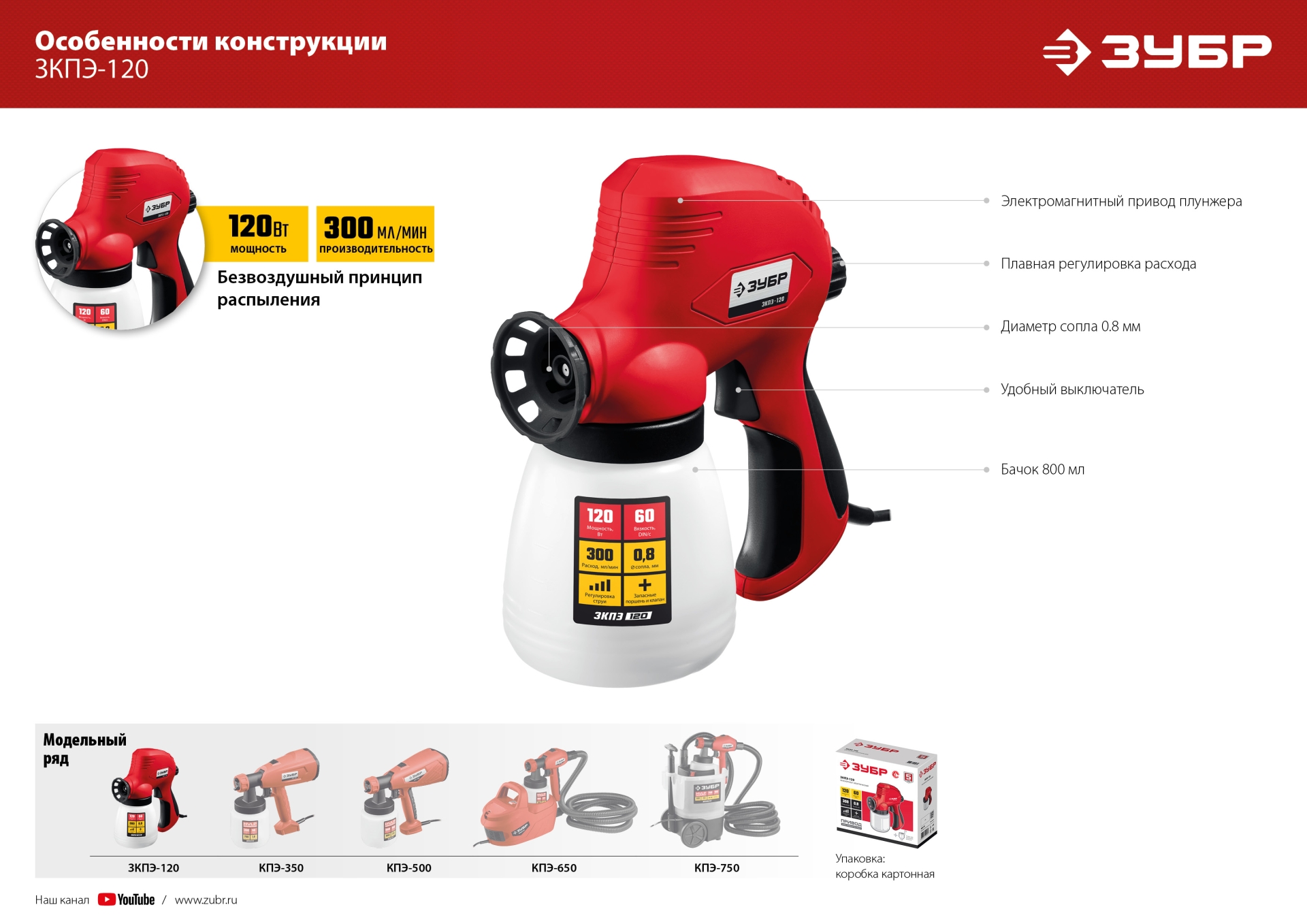 Промоизображение ЗКПЭ-120