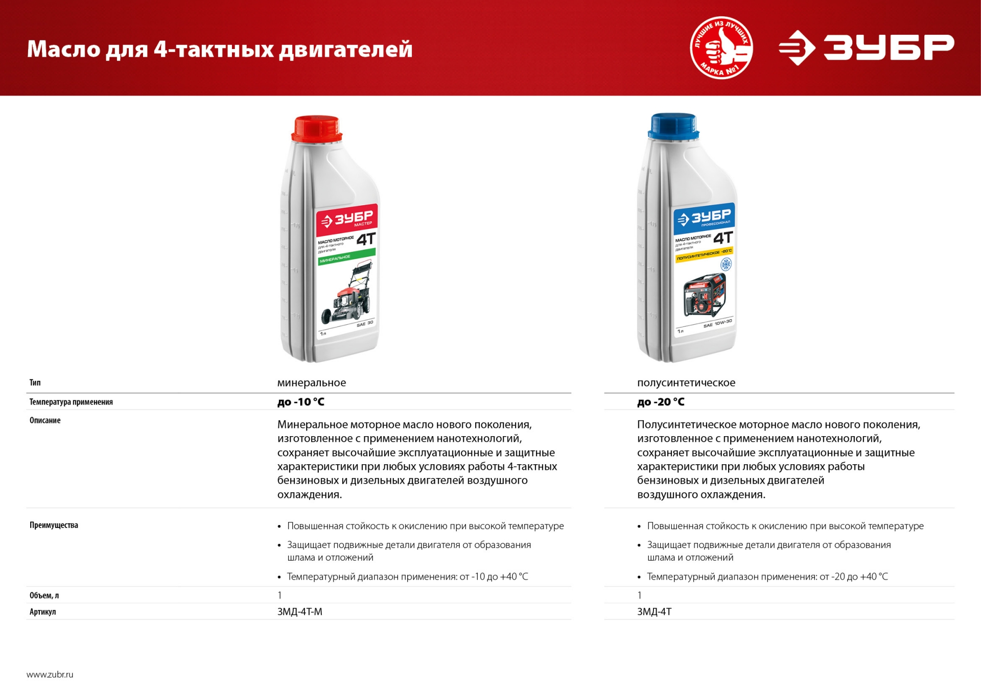 Промоизображение ЗМД-4Т-М