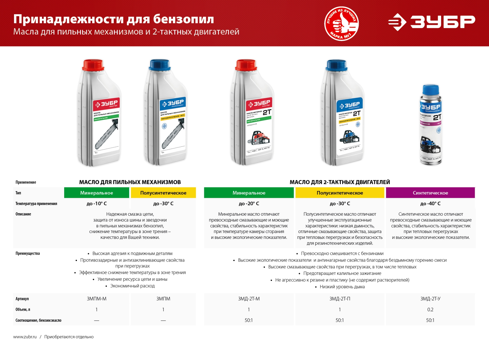 Промоизображение ЗМПМ