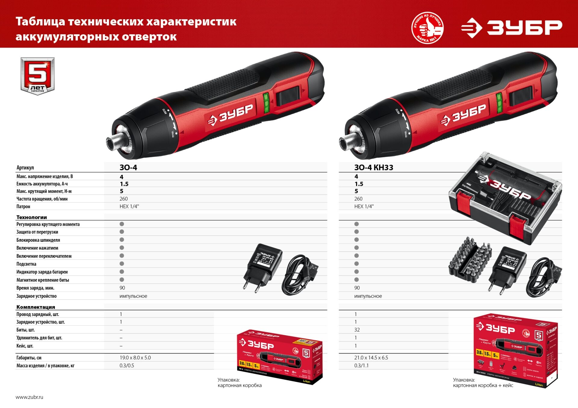 Промоизображение ЗО-4 КН33