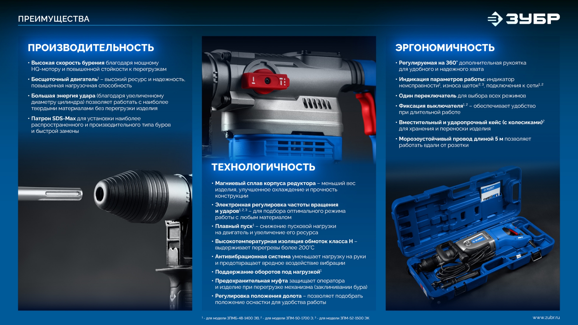 Промоизображение ЗПМ-52-1500 ЭК