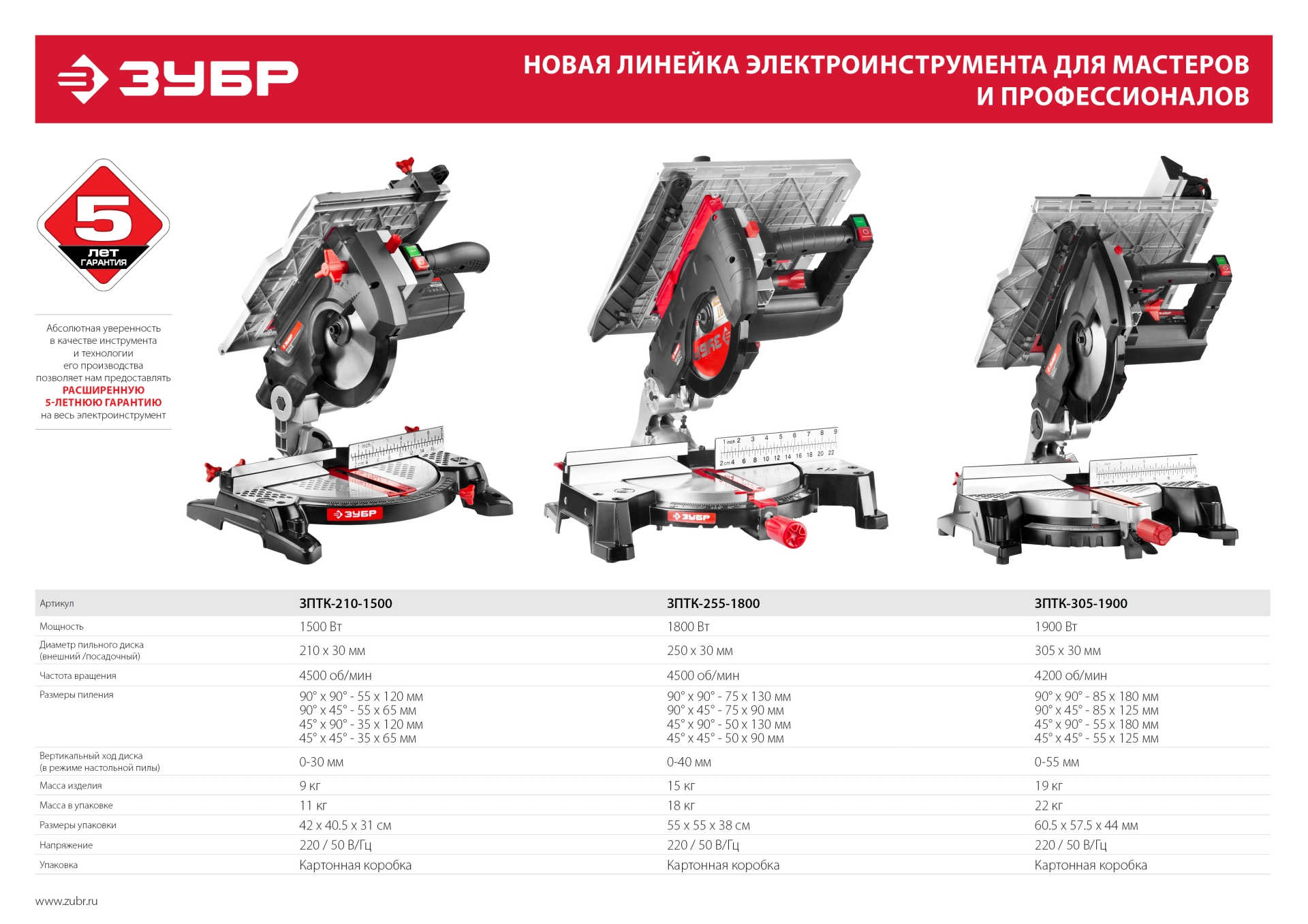 Промоизображение ЗПТК-255-1800