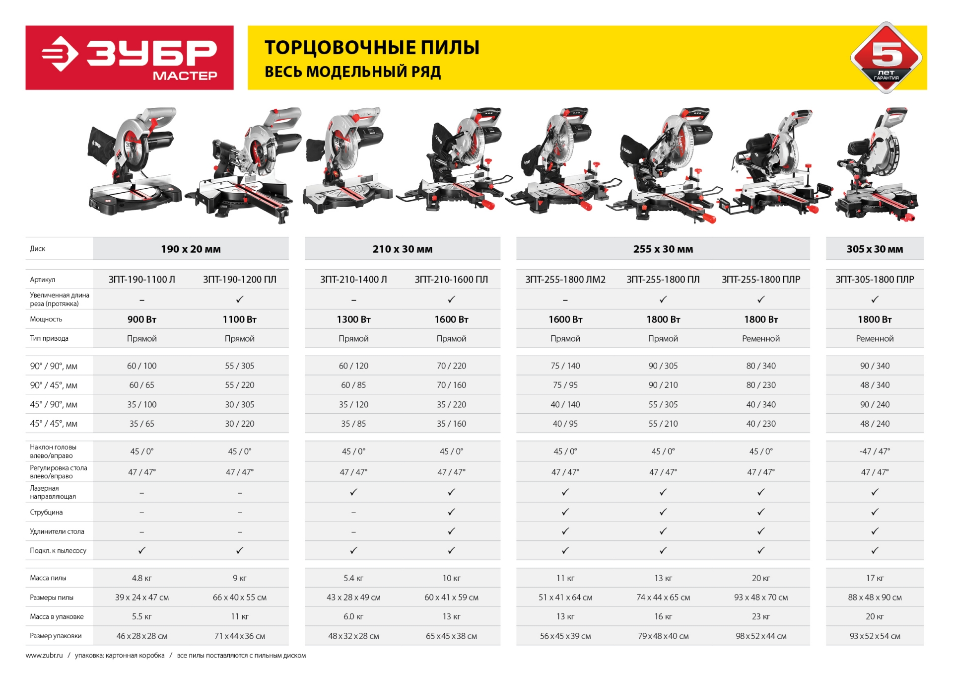 Промоизображение ЗПТ-210-1600 ПЛ