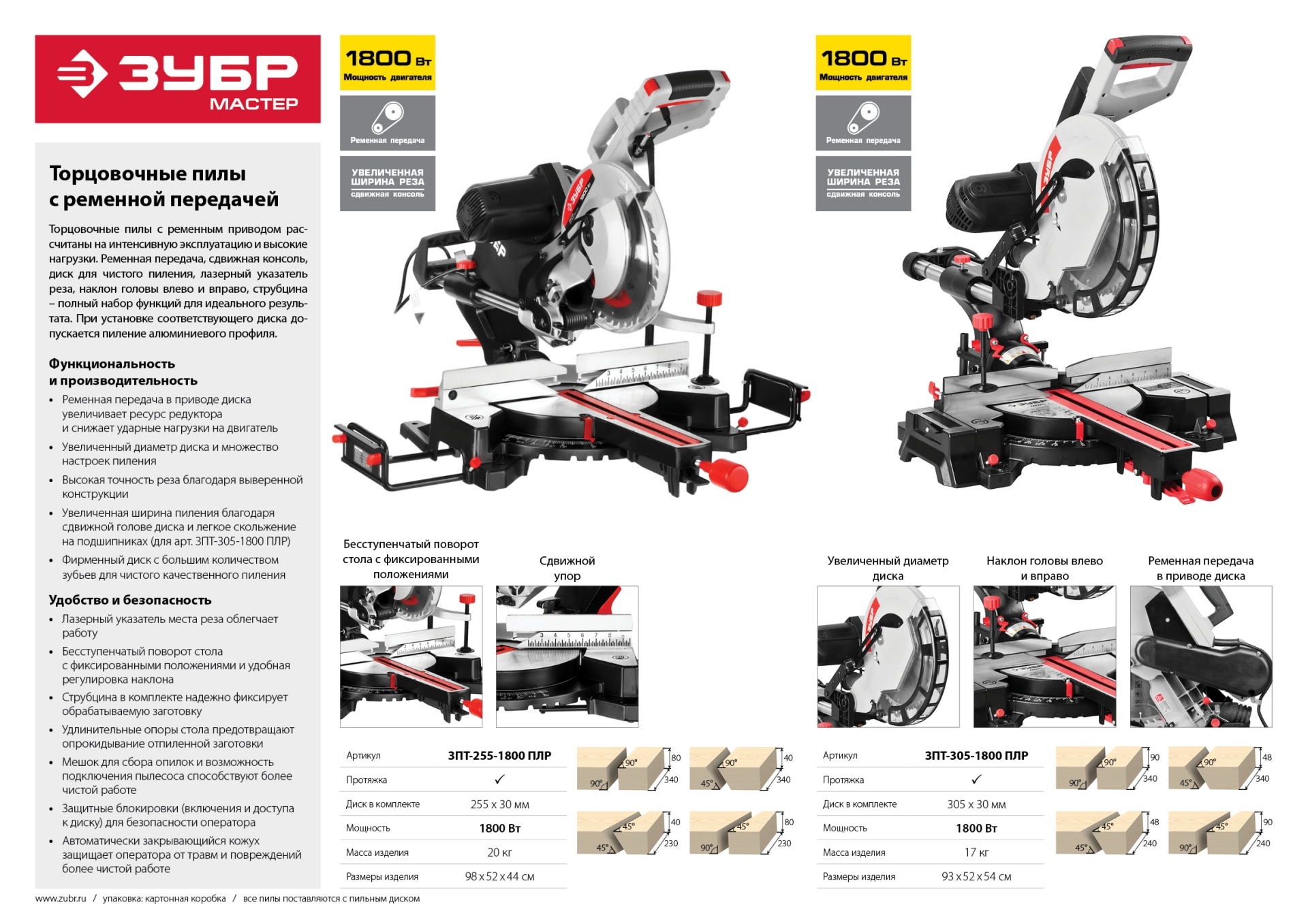 Промоизображение ЗПТ-255-1800 ПЛР