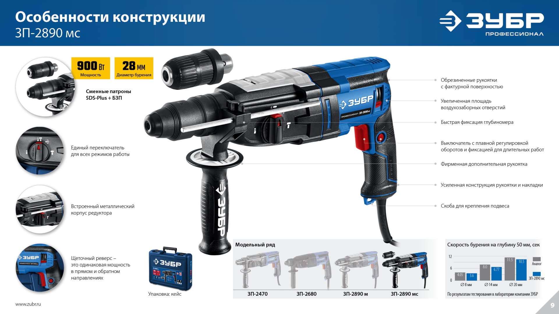 Промоизображение ЗП-2890 МС