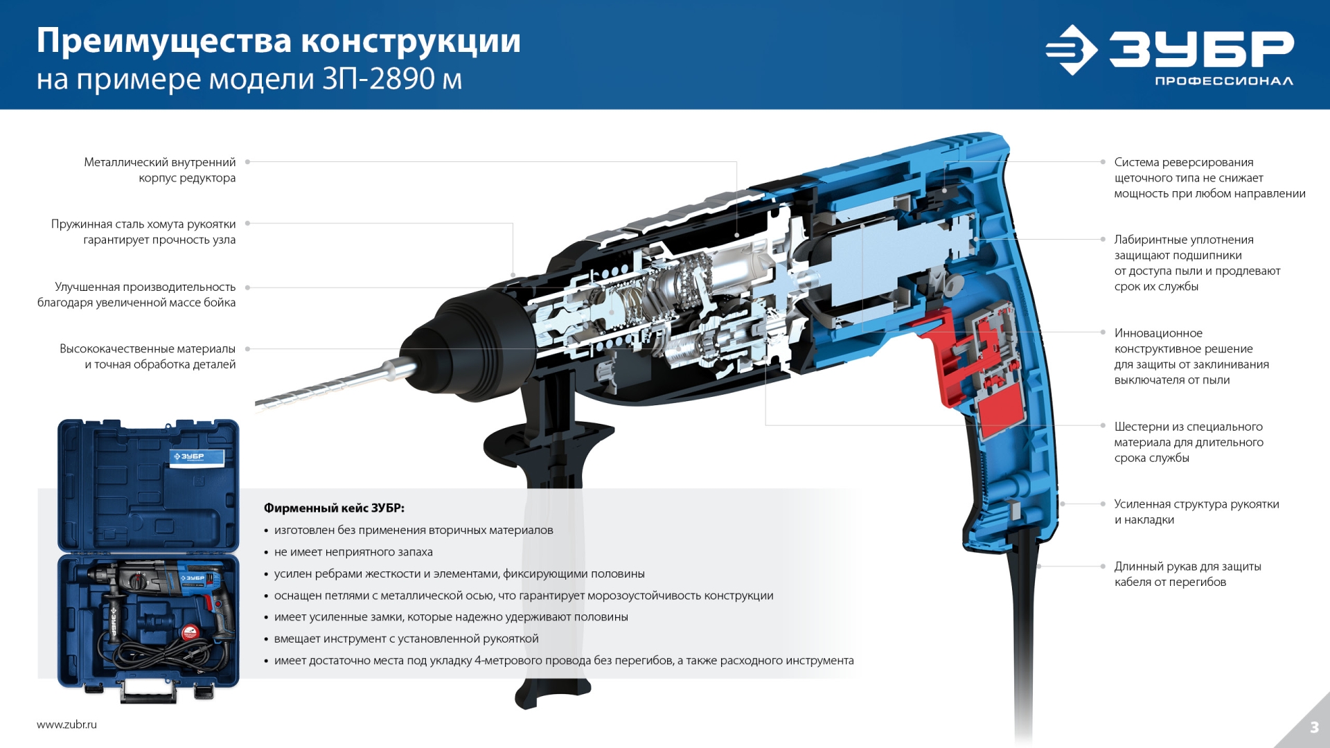 Промоизображение ЗП-2890 М